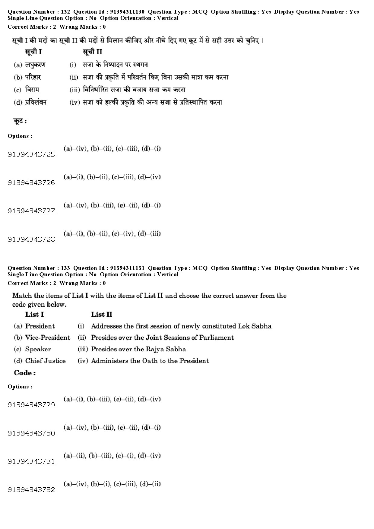 UGC NET Human Rights and Duties Question Paper December 2018 116