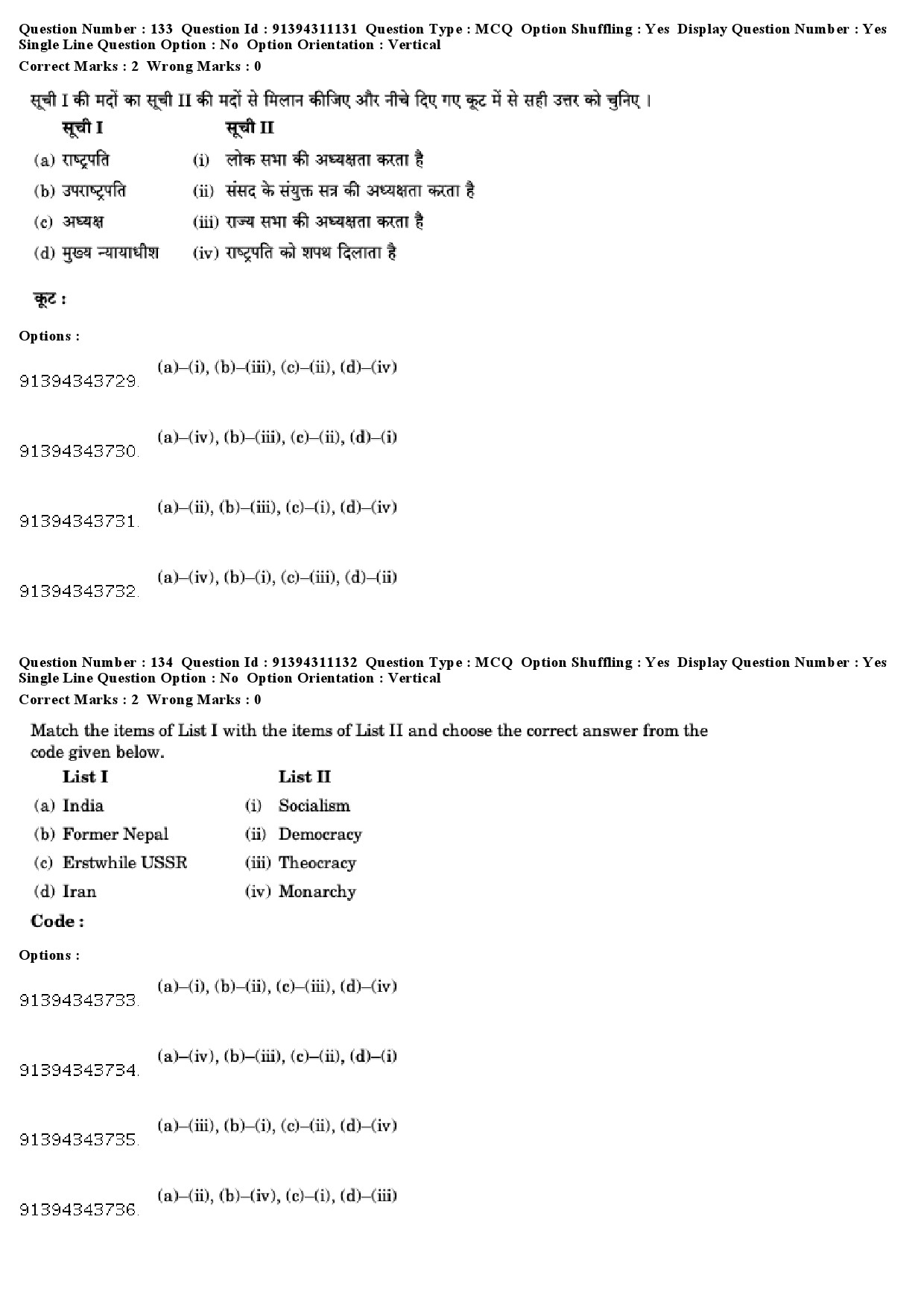 UGC NET Human Rights and Duties Question Paper December 2018 117