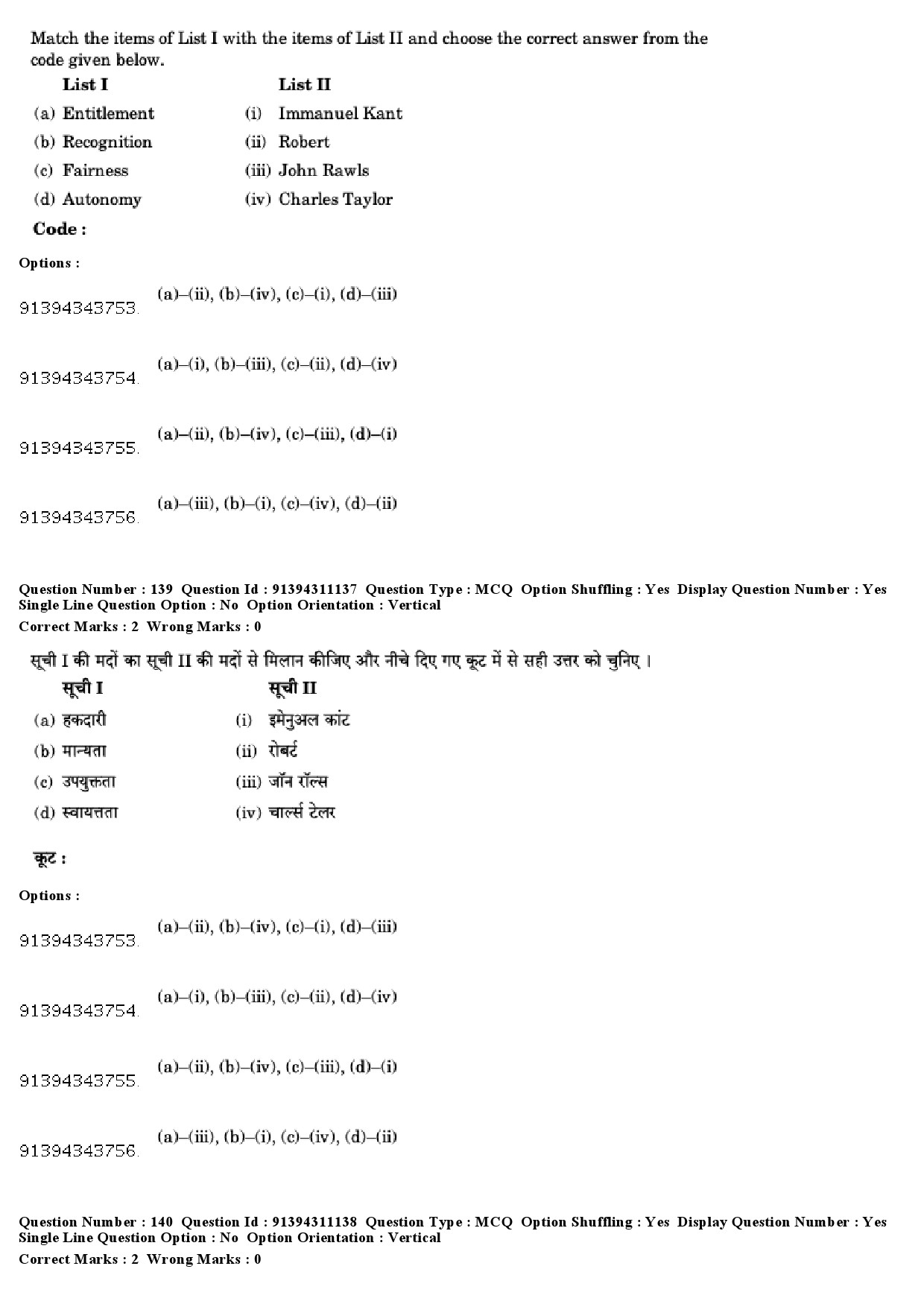 UGC NET Human Rights and Duties Question Paper December 2018 123