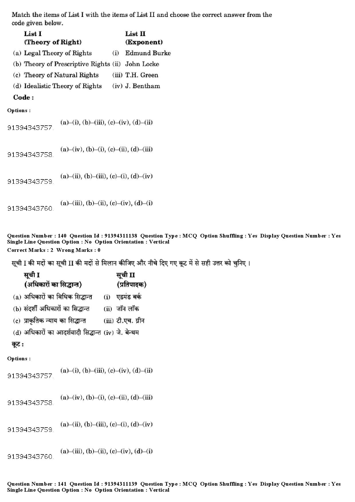 UGC NET Human Rights and Duties Question Paper December 2018 124