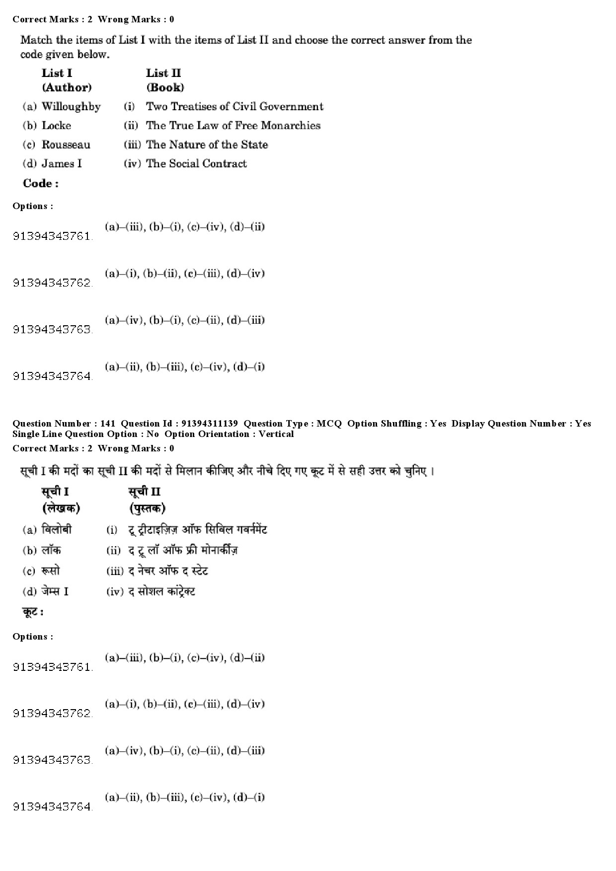 UGC NET Human Rights and Duties Question Paper December 2018 125