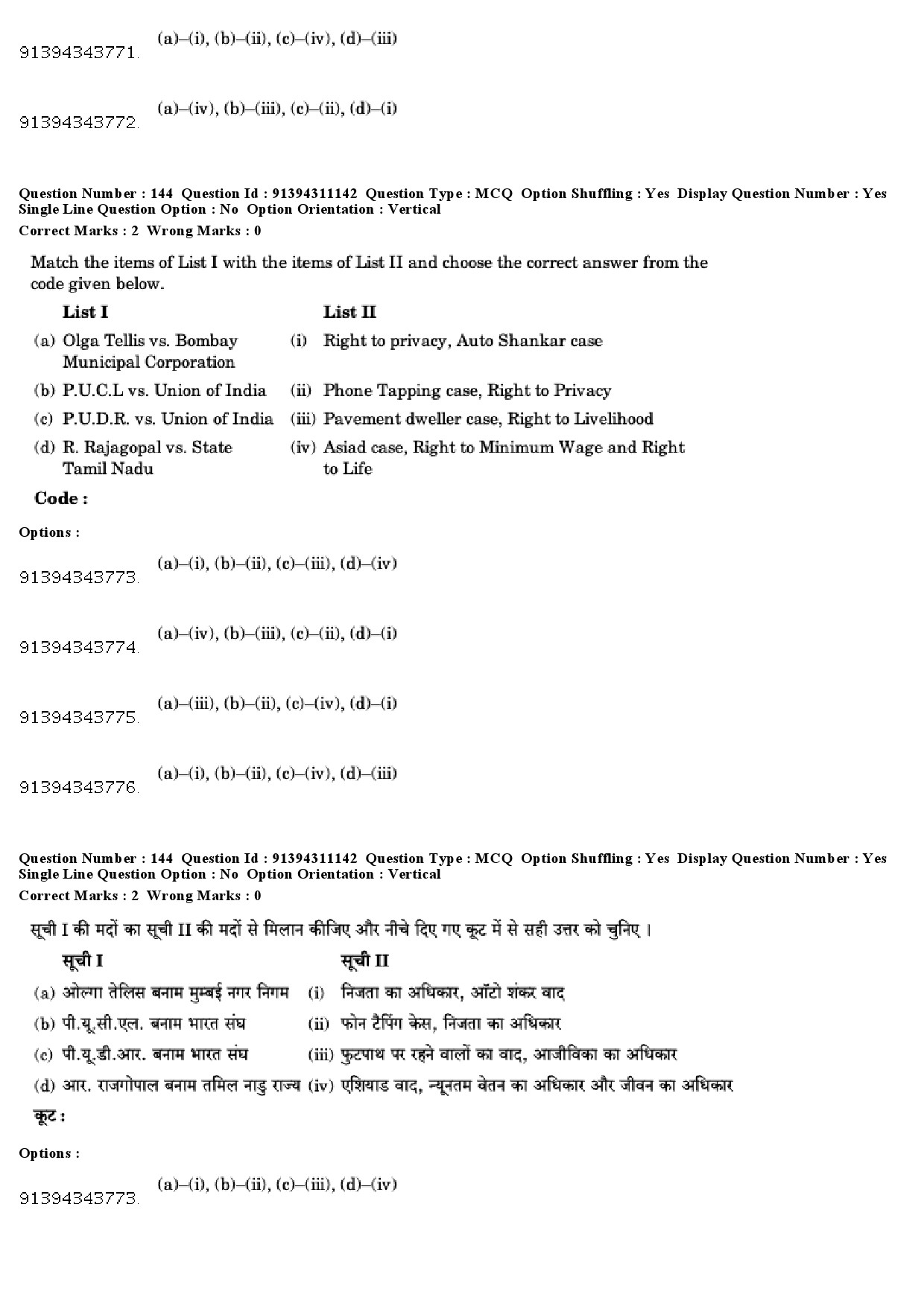 UGC NET Human Rights and Duties Question Paper December 2018 128