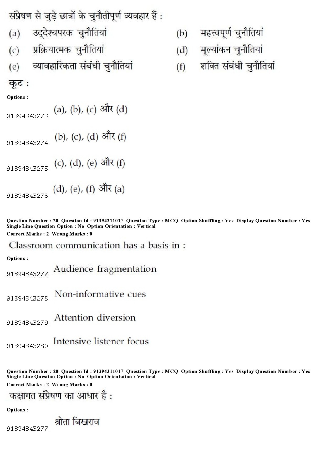 UGC NET Human Rights and Duties Question Paper December 2018 19