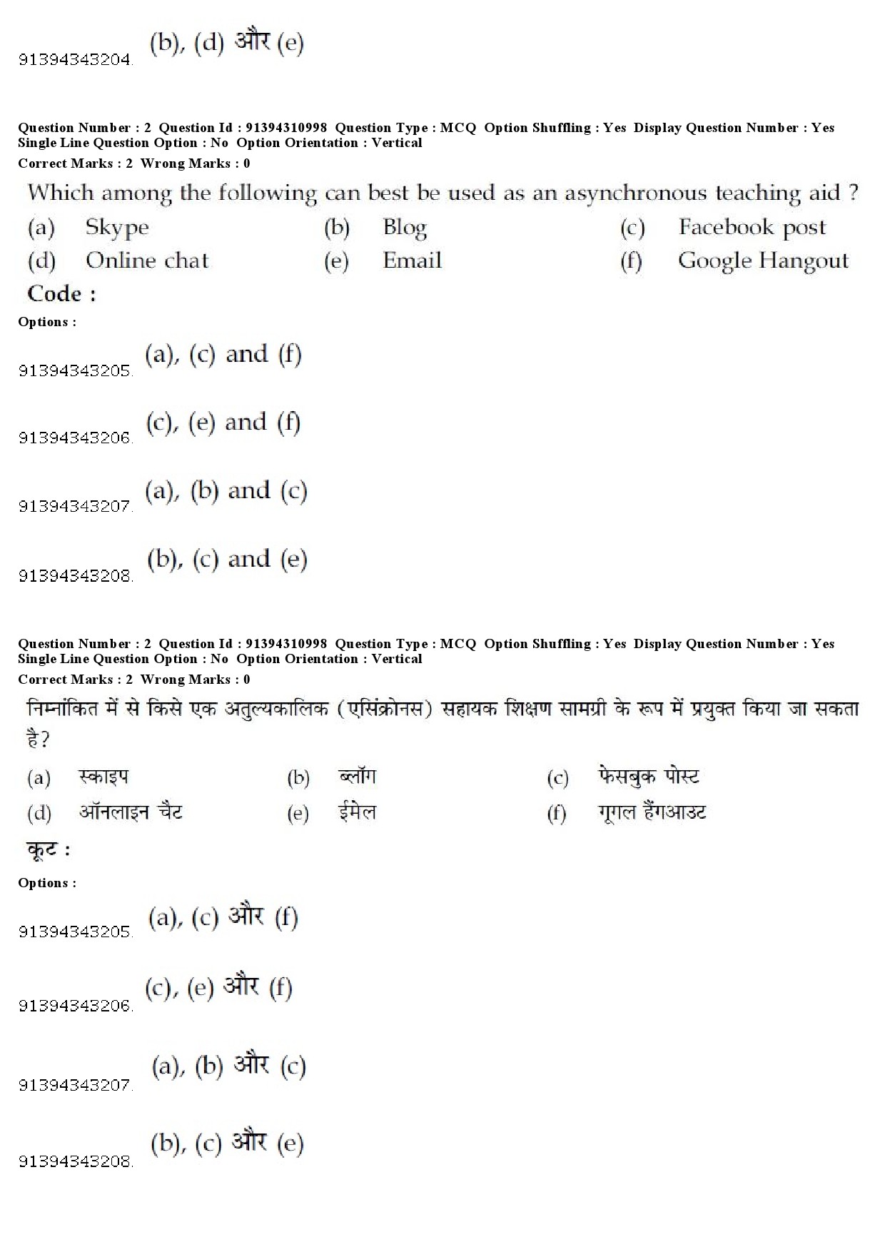 UGC NET Human Rights and Duties Question Paper December 2018 3