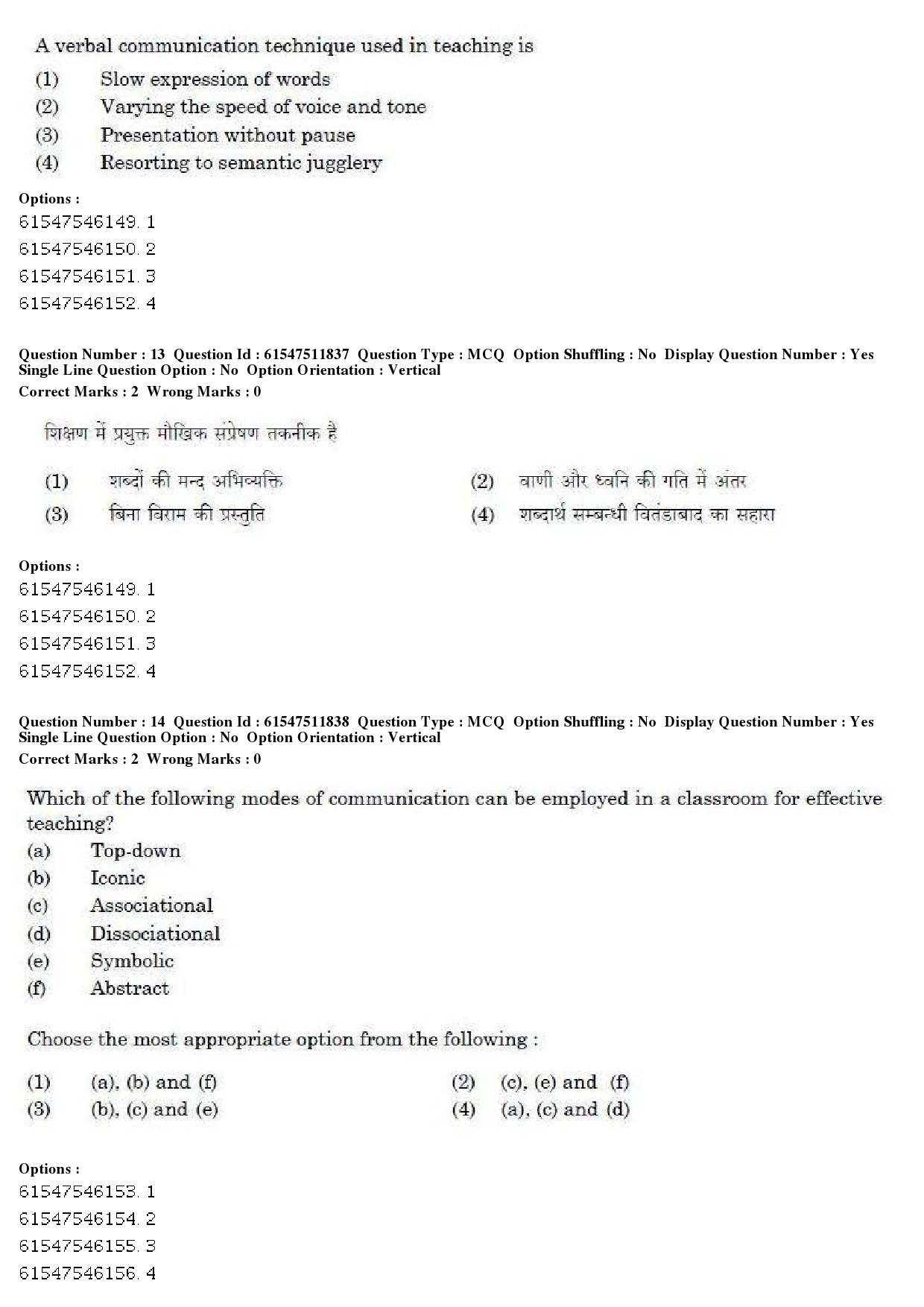 UGC NET Human Rights and Duties Question Paper December 2019 11