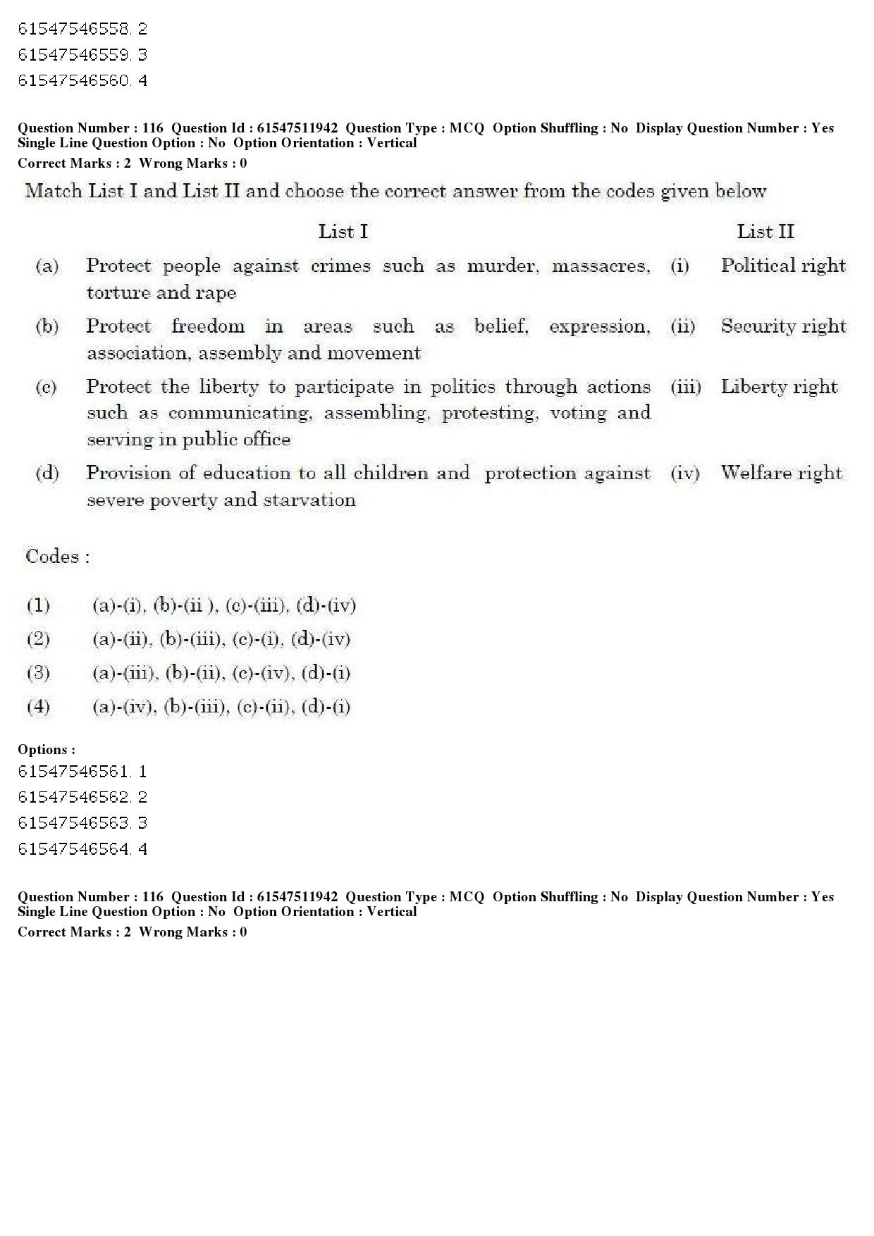 UGC NET Human Rights and Duties Question Paper December 2019 112