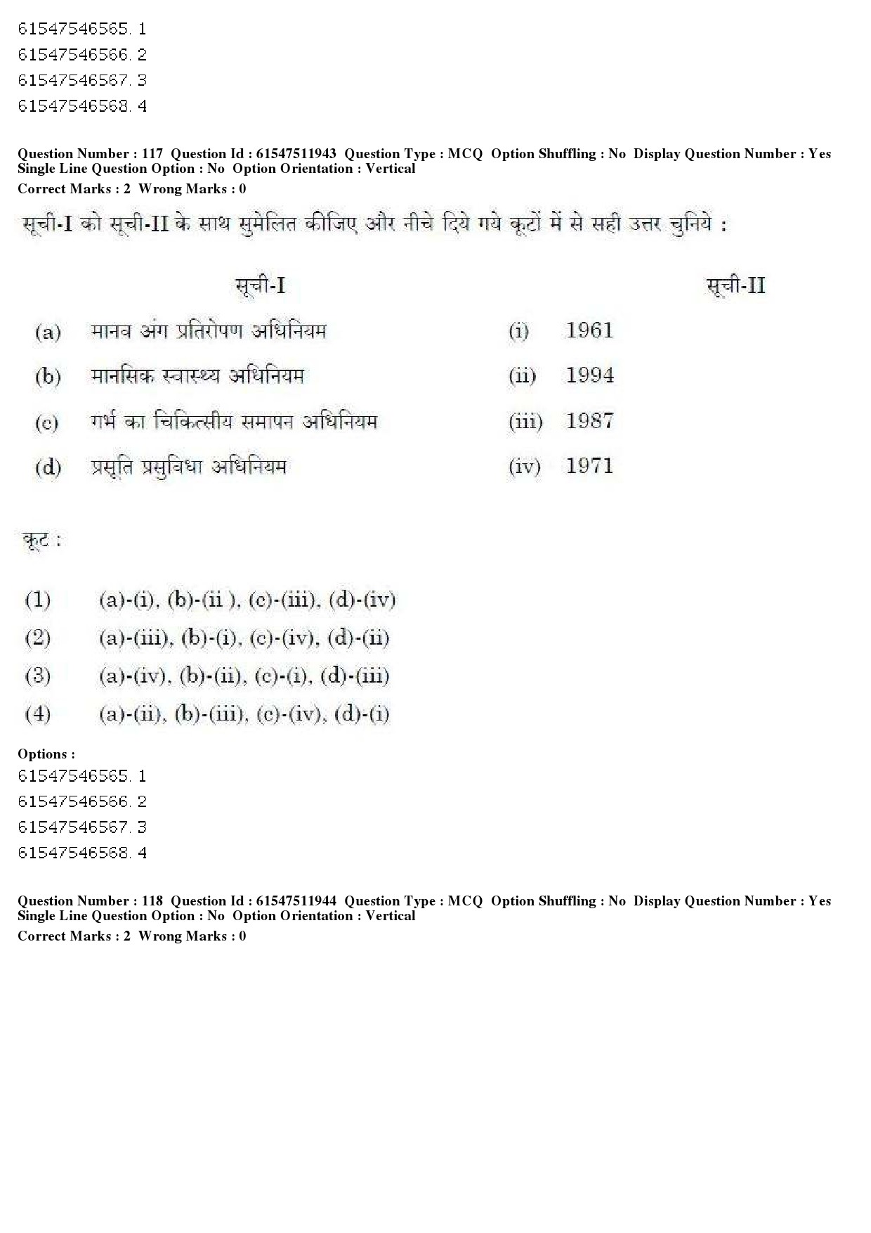 UGC NET Human Rights and Duties Question Paper December 2019 114