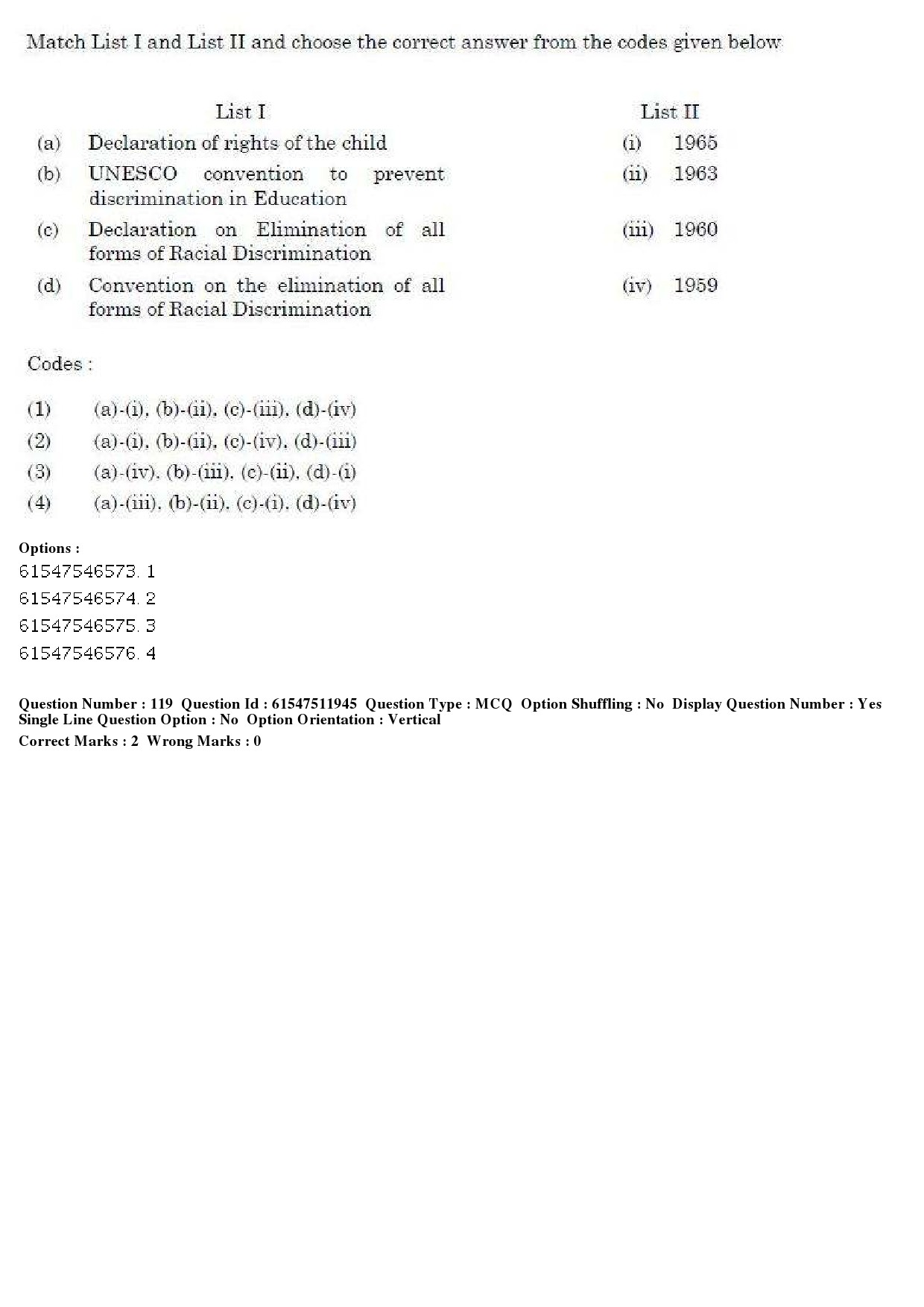 UGC NET Human Rights and Duties Question Paper December 2019 117