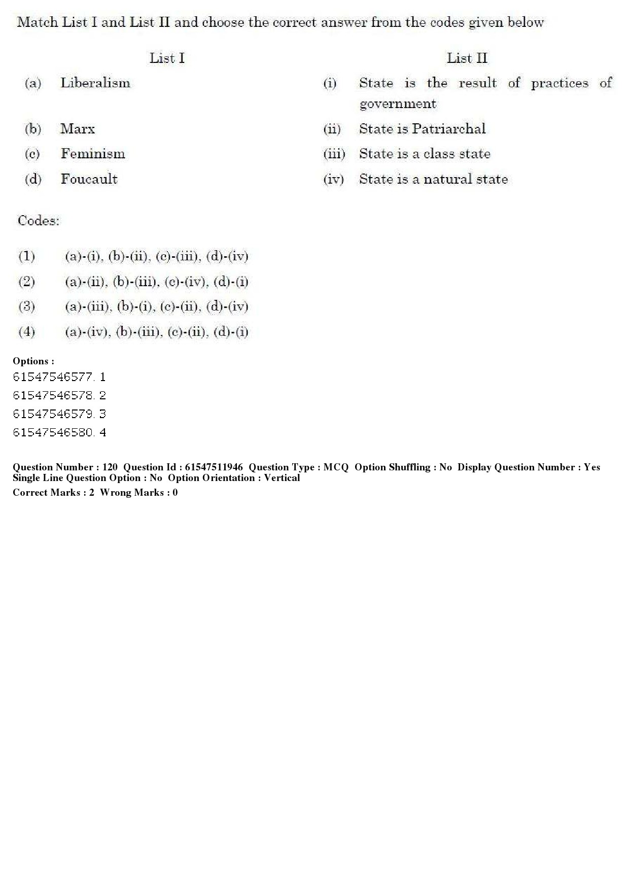 UGC NET Human Rights and Duties Question Paper December 2019 119