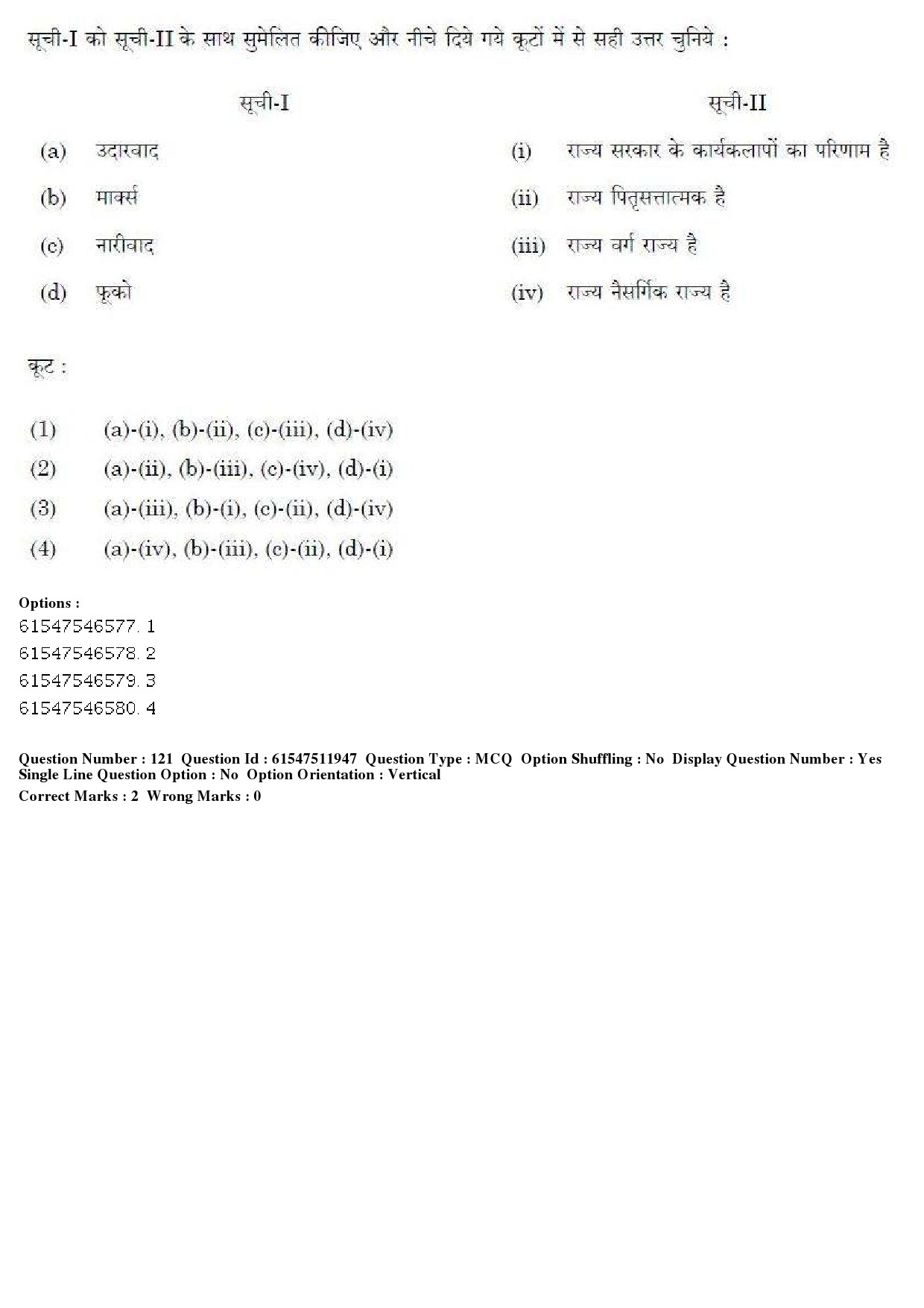 UGC NET Human Rights and Duties Question Paper December 2019 120