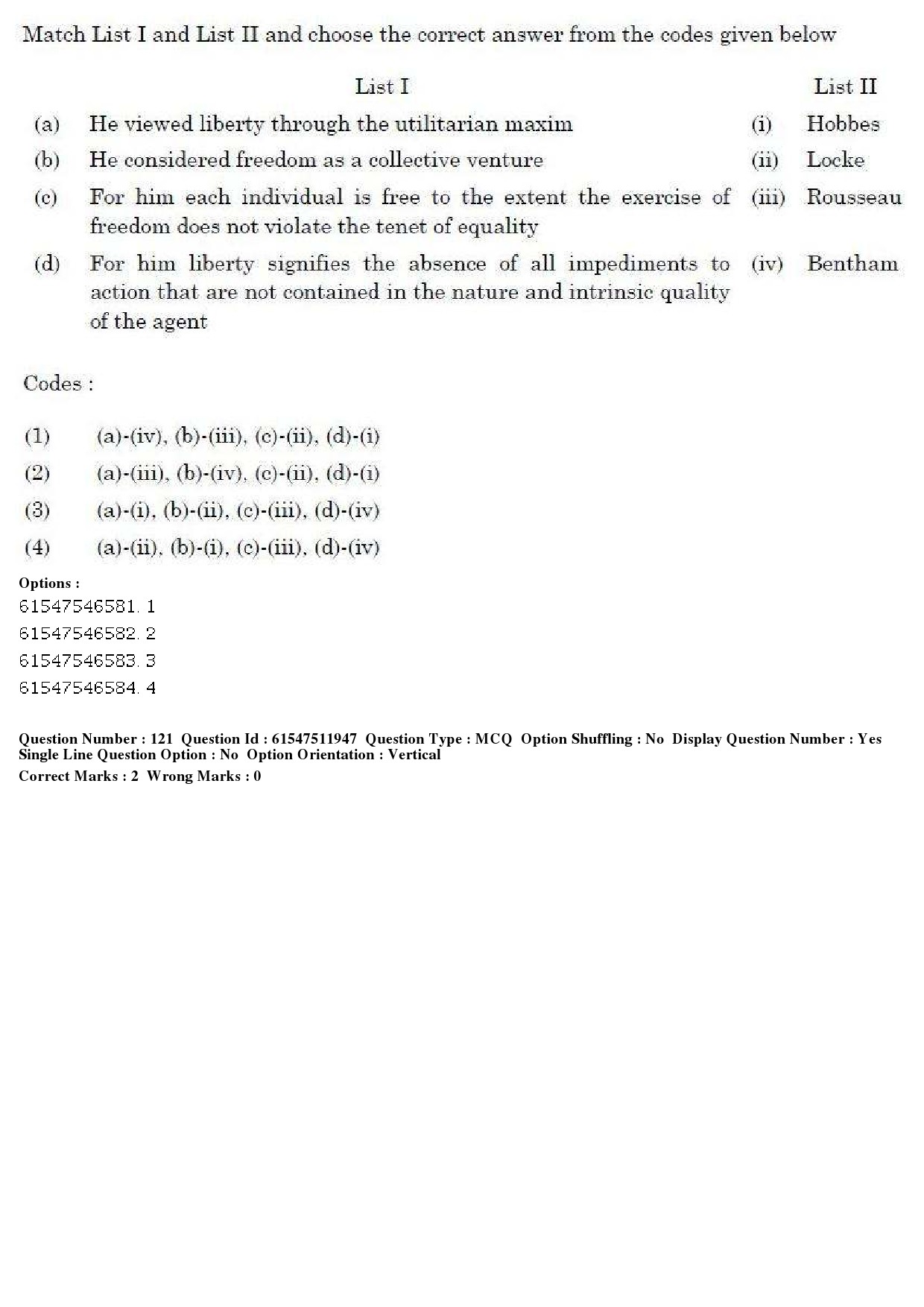 UGC NET Human Rights and Duties Question Paper December 2019 121