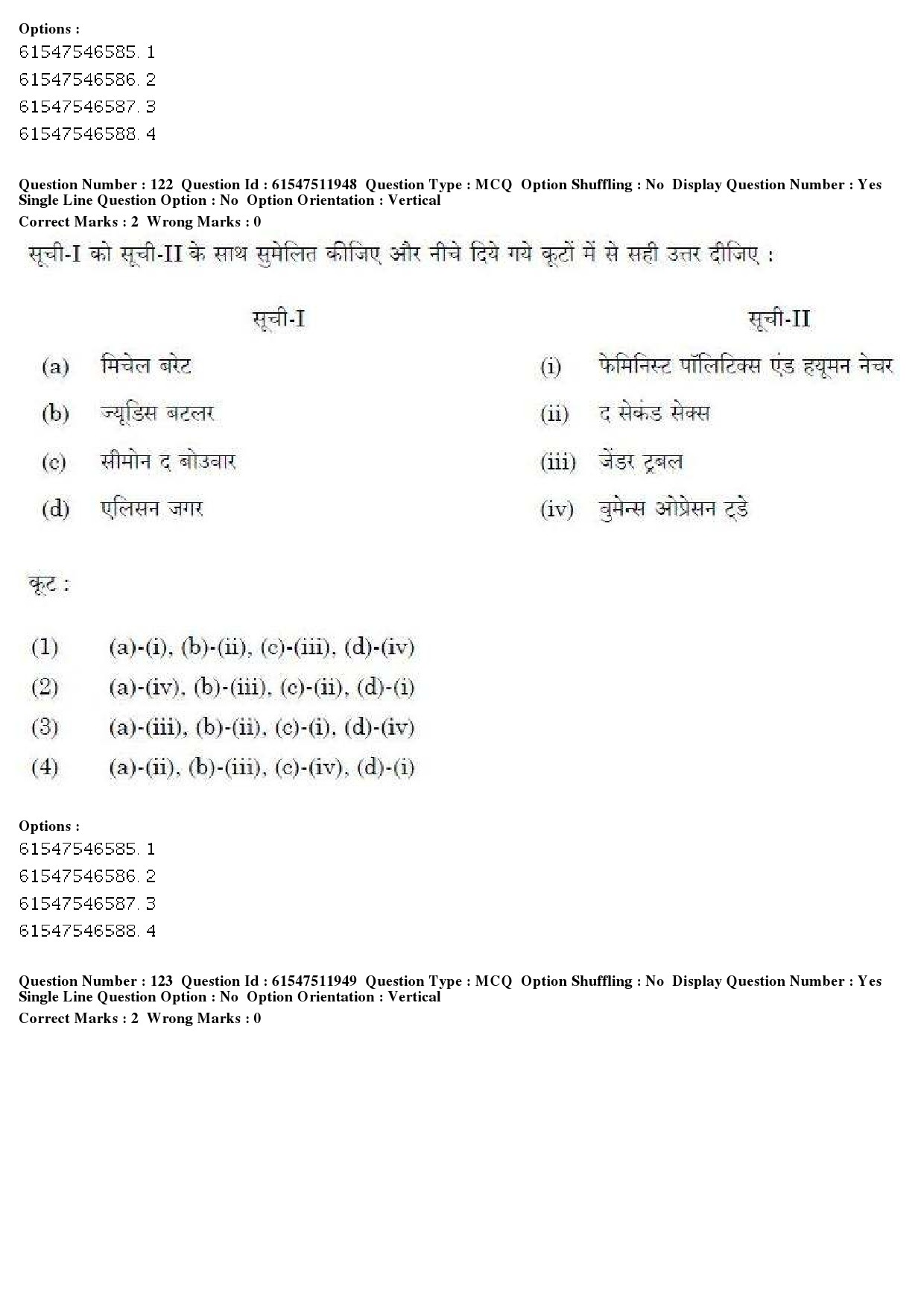 UGC NET Human Rights and Duties Question Paper December 2019 123