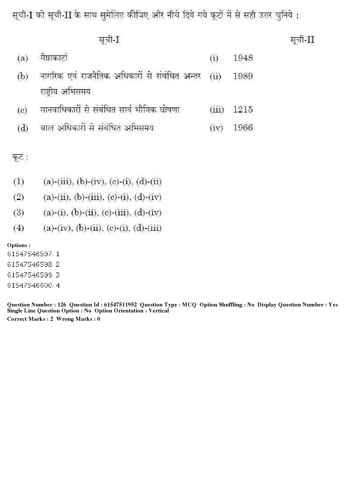 UGC NET Human Rights and Duties Question Paper December 2019 129