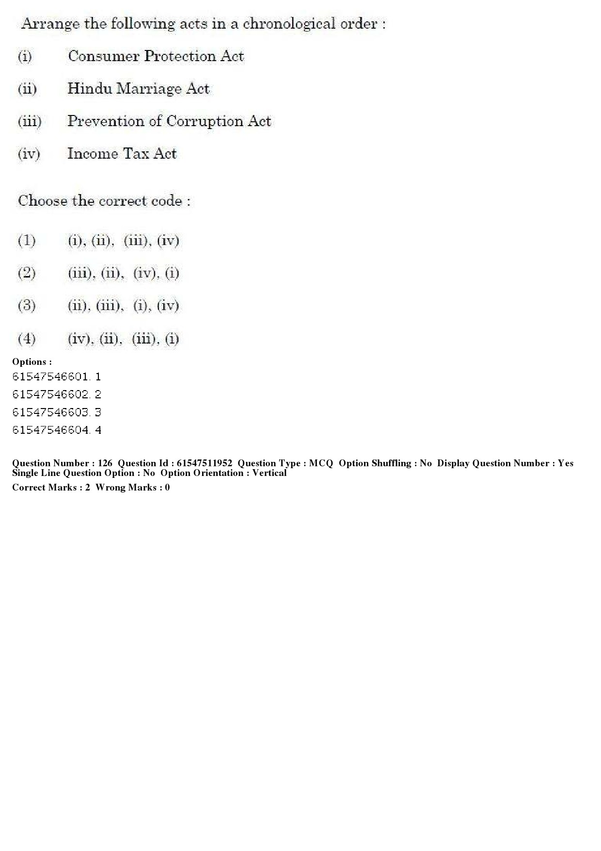 UGC NET Human Rights and Duties Question Paper December 2019 130