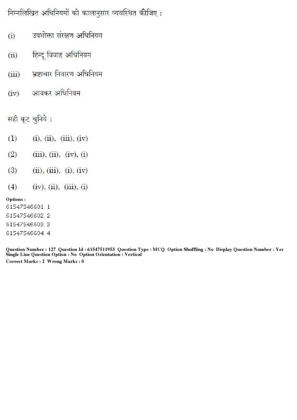 UGC NET Human Rights and Duties Question Paper December 2019 131