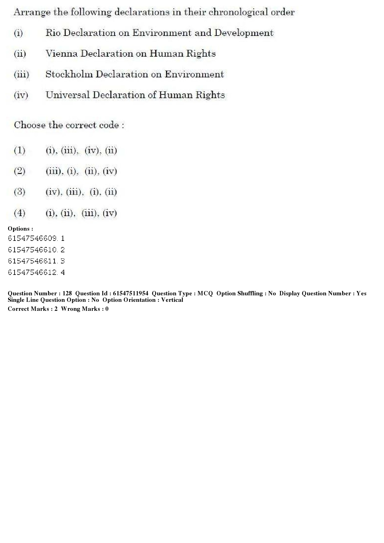 UGC NET Human Rights and Duties Question Paper December 2019 134