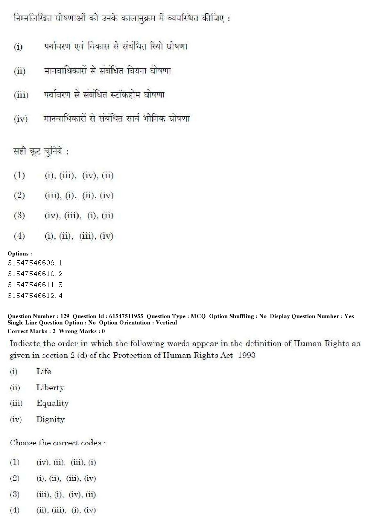 UGC NET Human Rights and Duties Question Paper December 2019 135