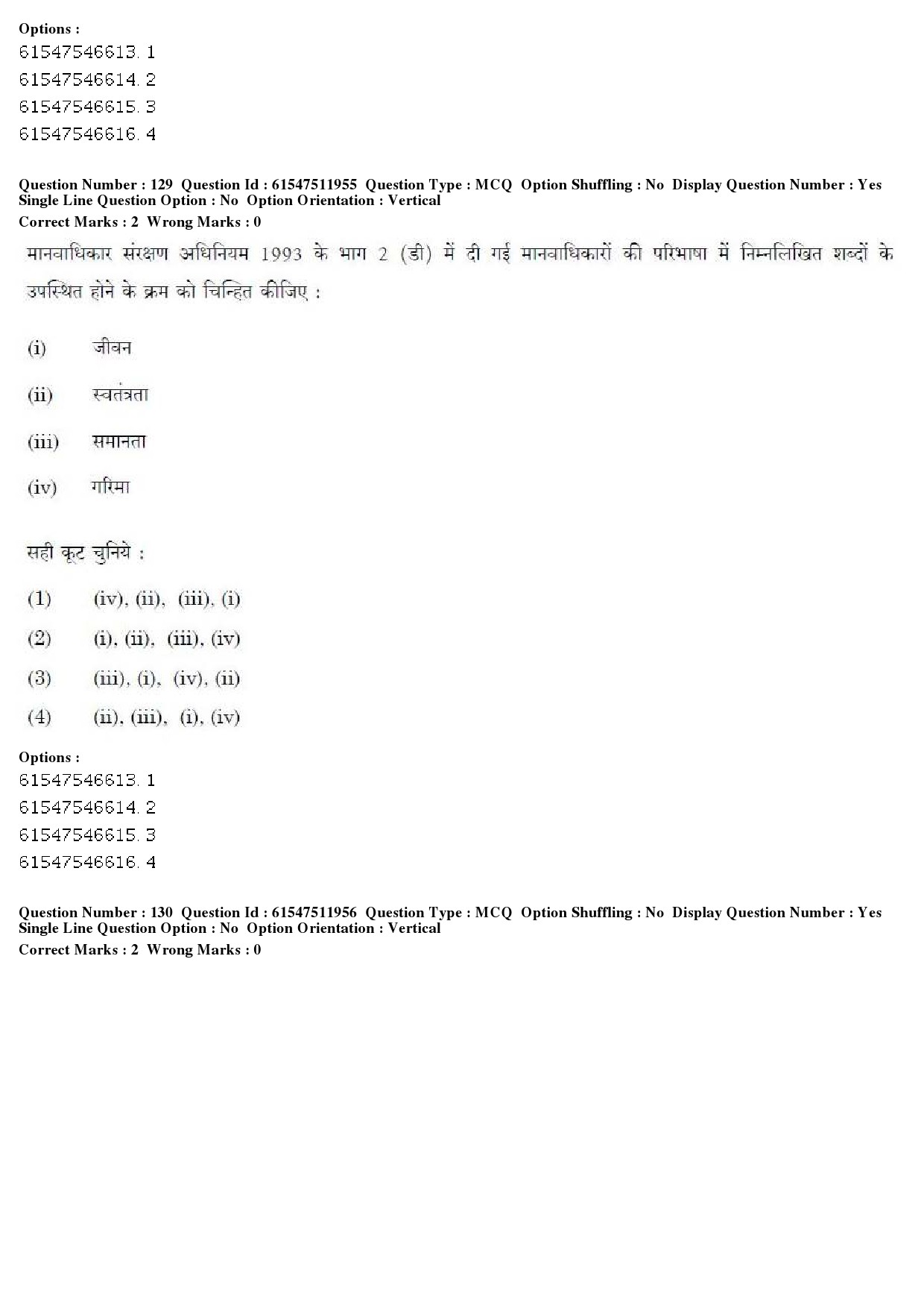 UGC NET Human Rights and Duties Question Paper December 2019 136