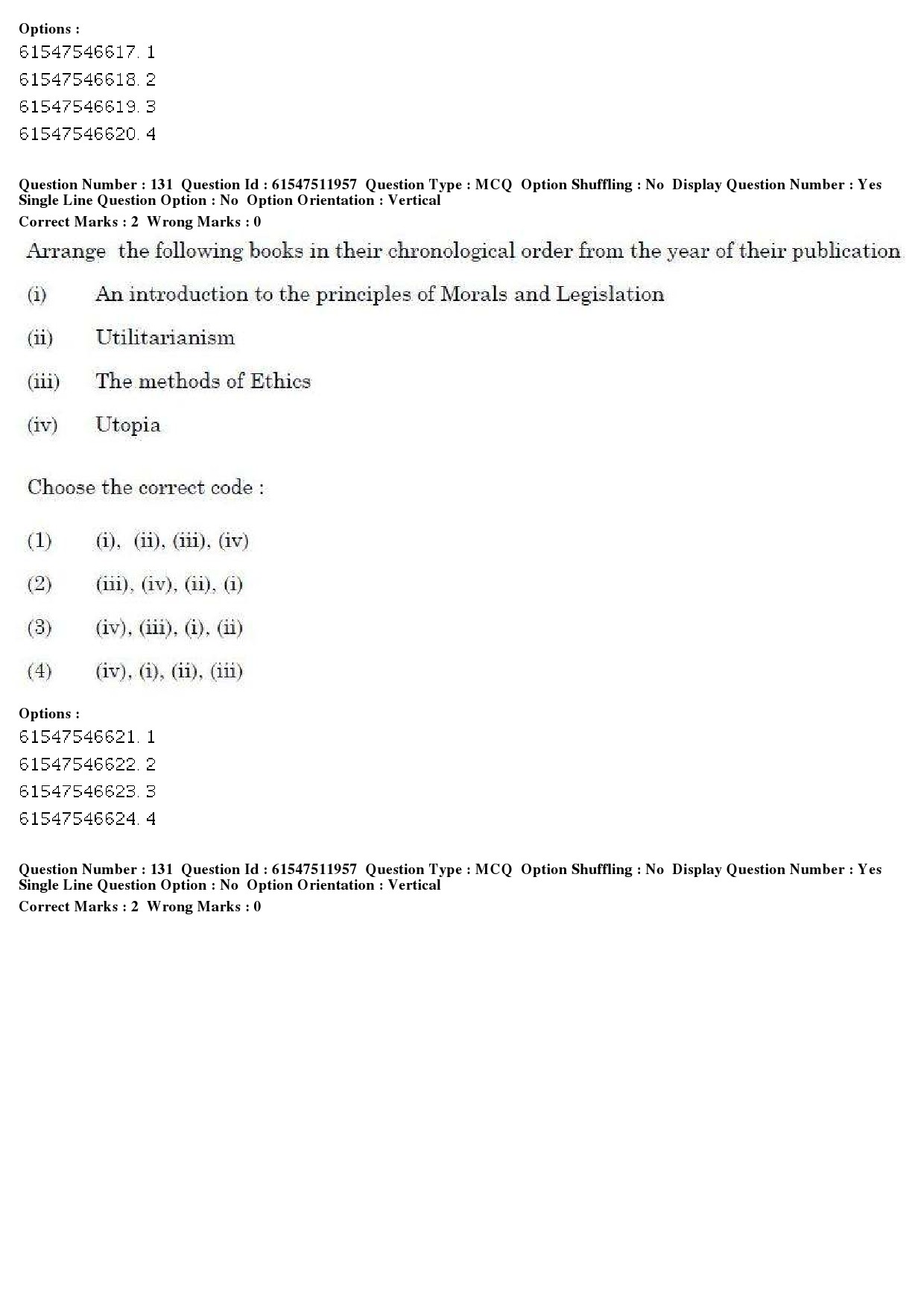 UGC NET Human Rights and Duties Question Paper December 2019 138