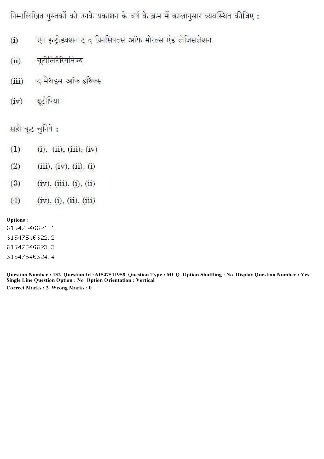 UGC NET Human Rights and Duties Question Paper December 2019 139