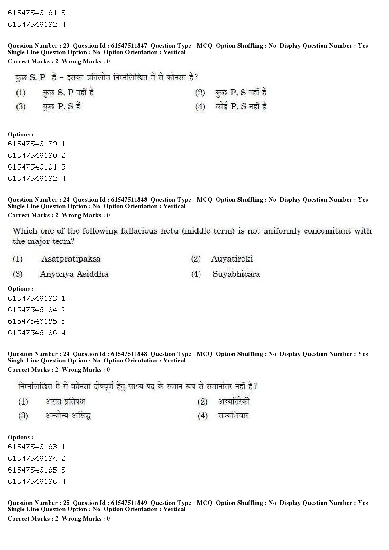 UGC NET Human Rights and Duties Question Paper December 2019 19