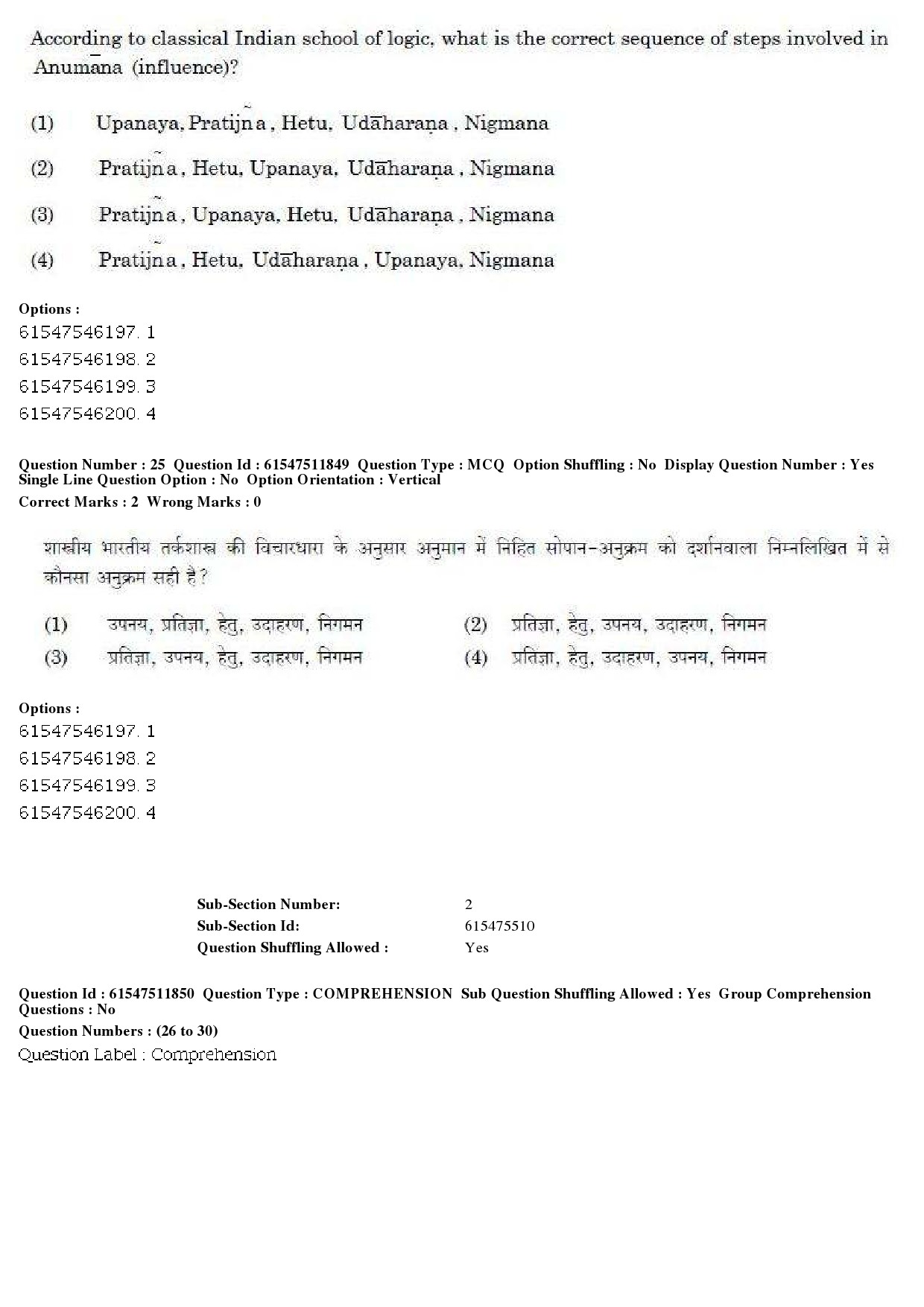 UGC NET Human Rights and Duties Question Paper December 2019 20