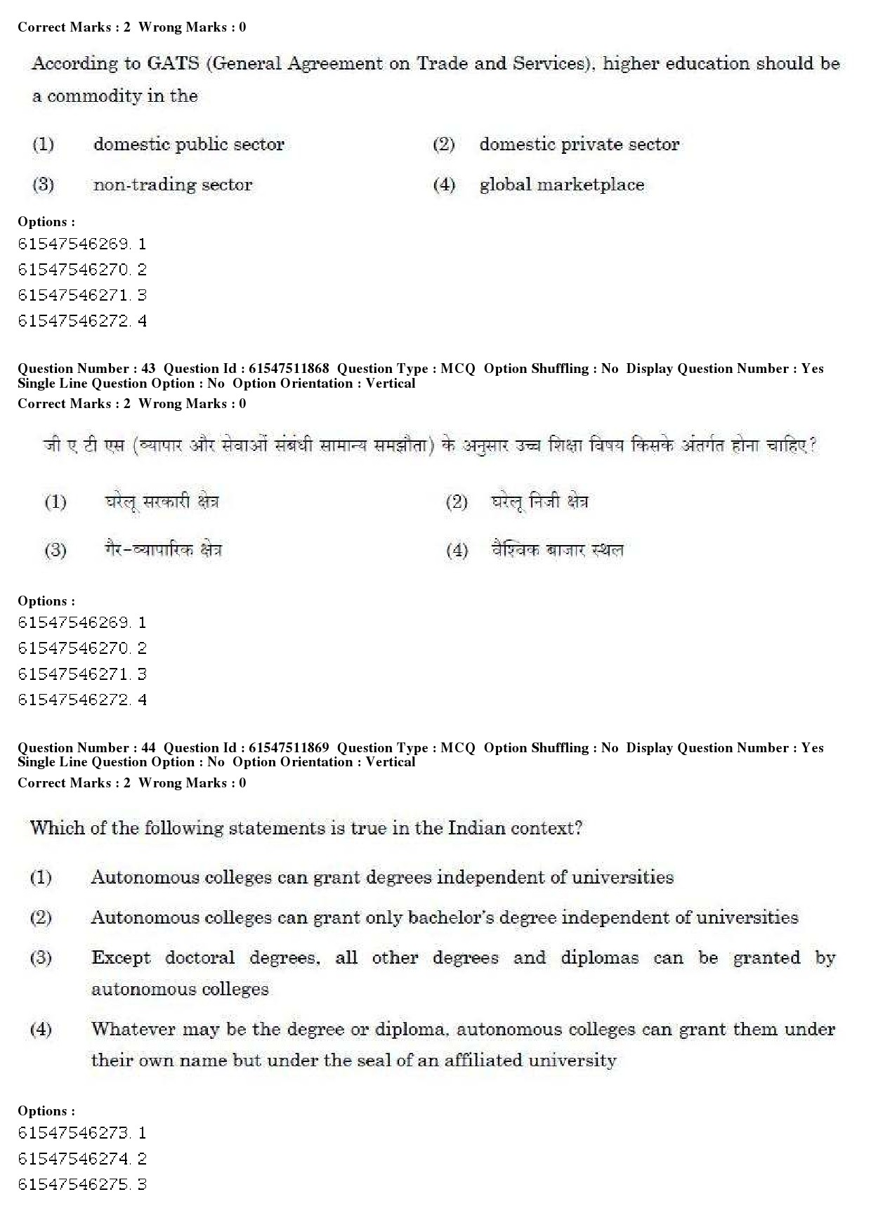 UGC NET Human Rights and Duties Question Paper December 2019 35