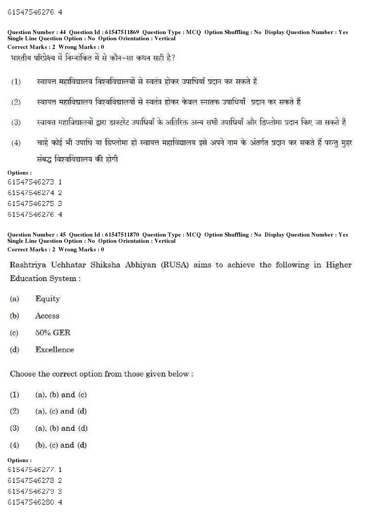 UGC NET Human Rights and Duties Question Paper December 2019 36