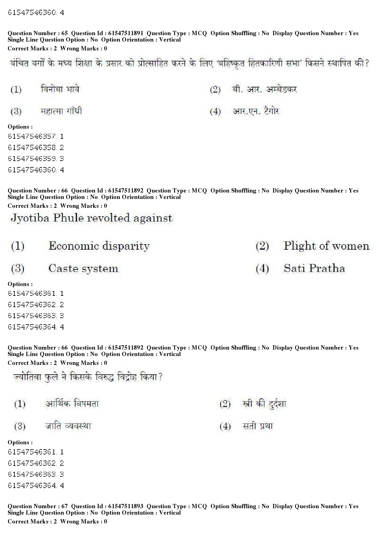 UGC NET Human Rights and Duties Question Paper December 2019 52