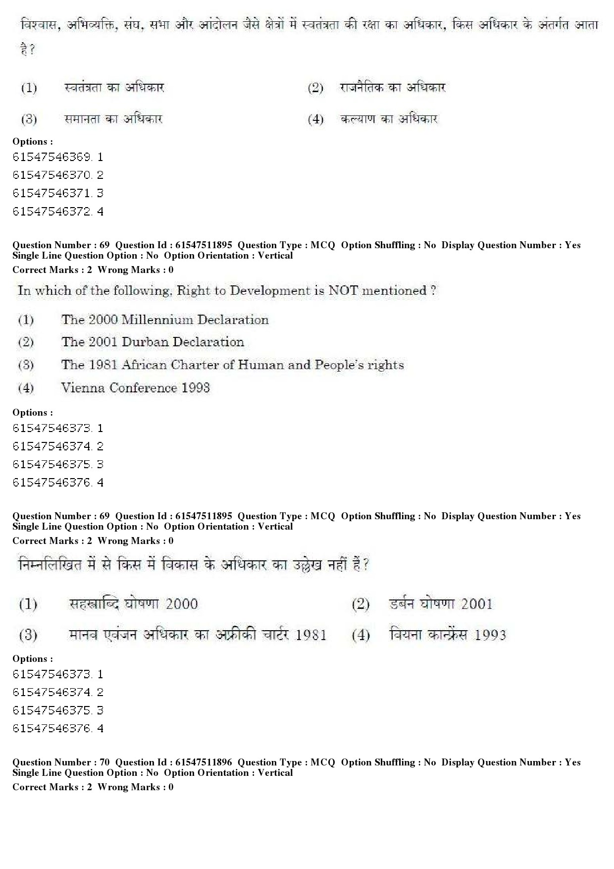 UGC NET Human Rights and Duties Question Paper December 2019 54