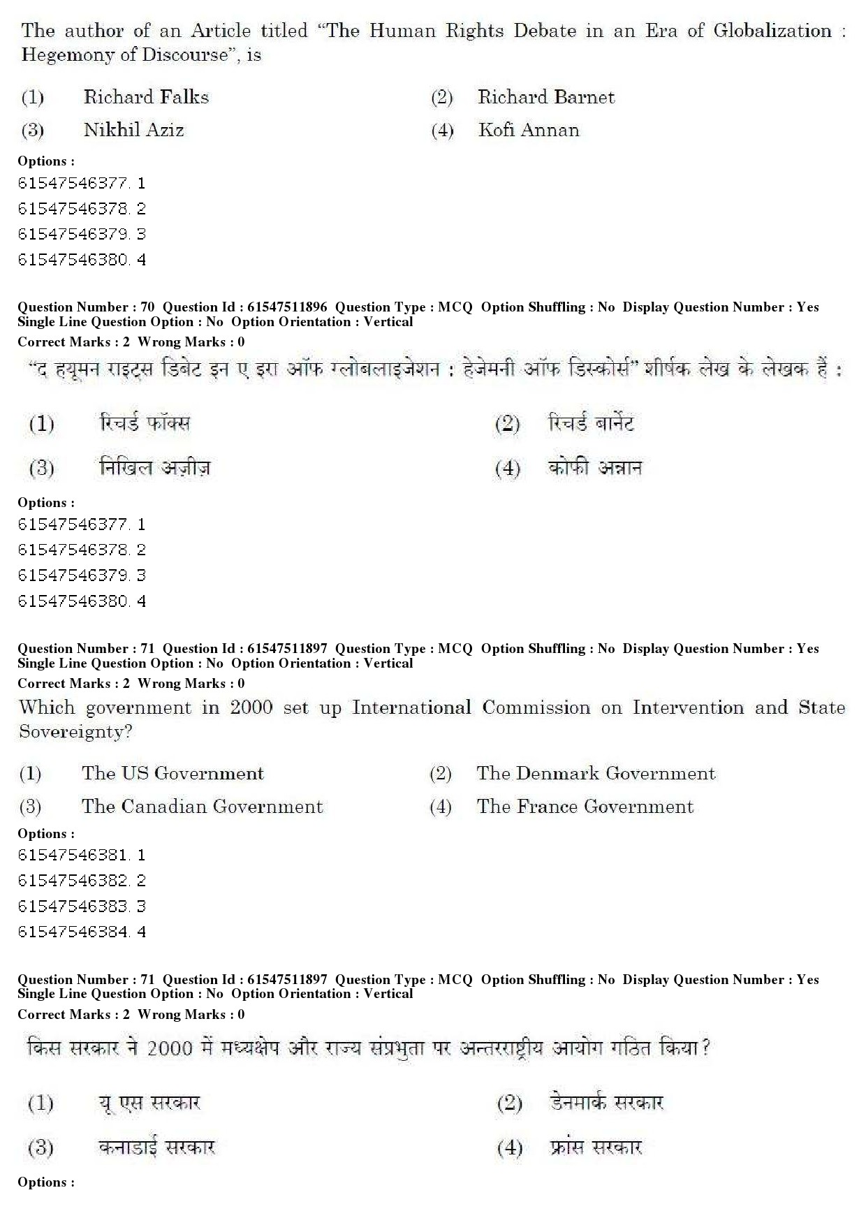 UGC NET Human Rights and Duties Question Paper December 2019 55