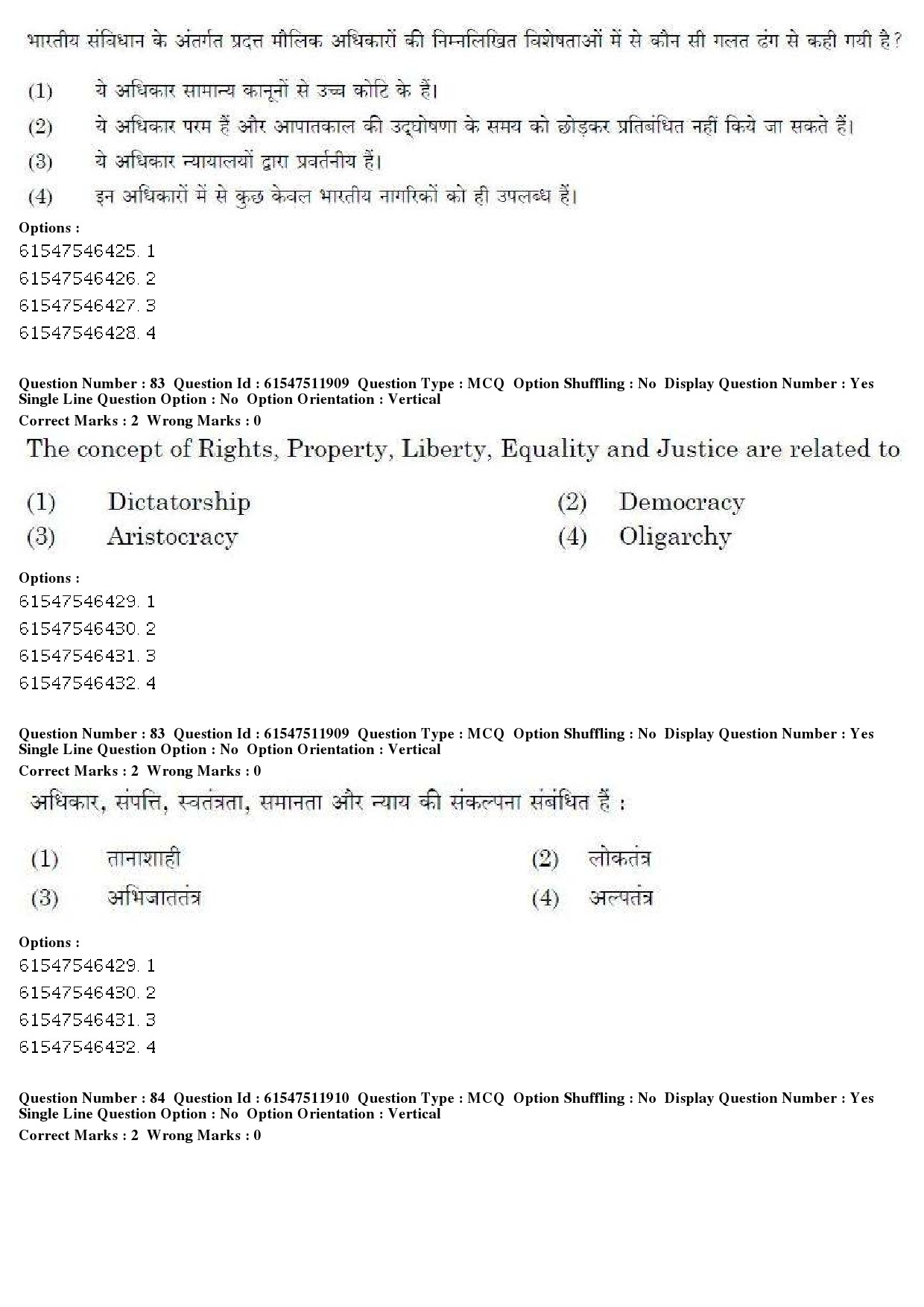 UGC NET Human Rights and Duties Question Paper December 2019 63