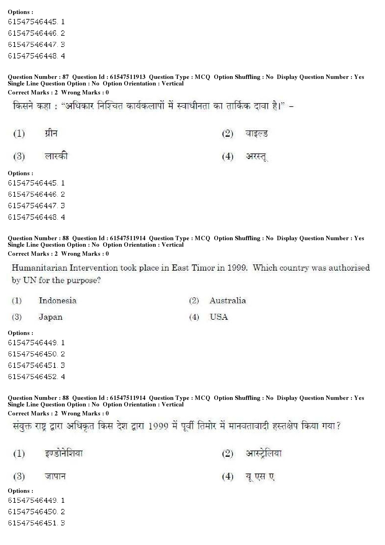 UGC NET Human Rights and Duties Question Paper December 2019 66