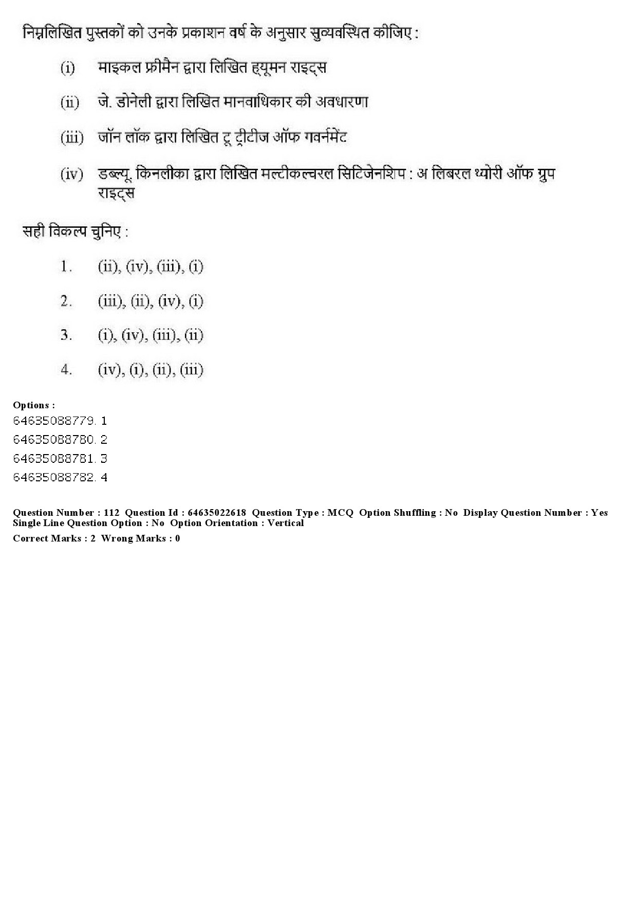 UGC NET Human Rights and Duties Question Paper June 2019 100