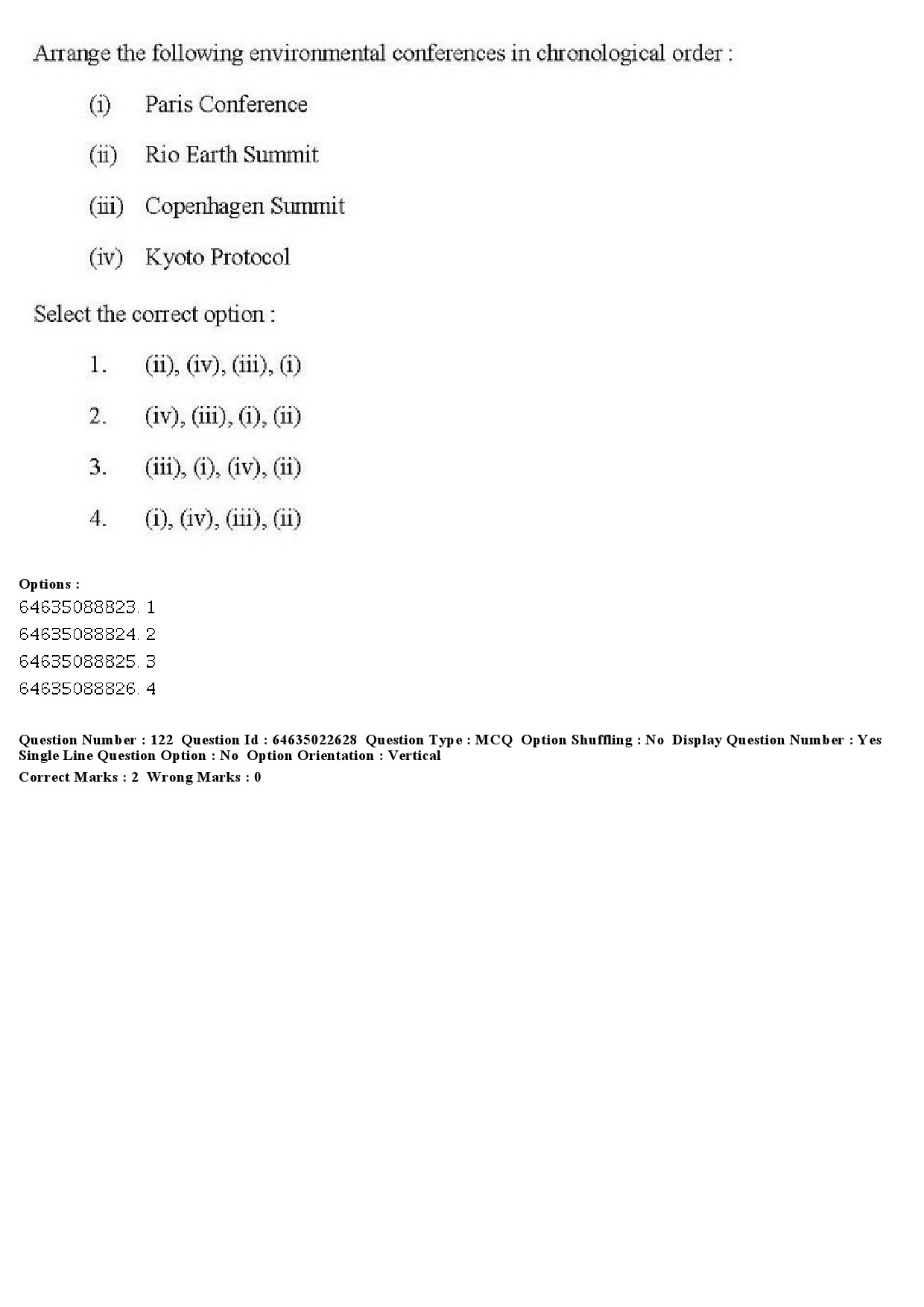 UGC NET Human Rights and Duties Question Paper June 2019 121