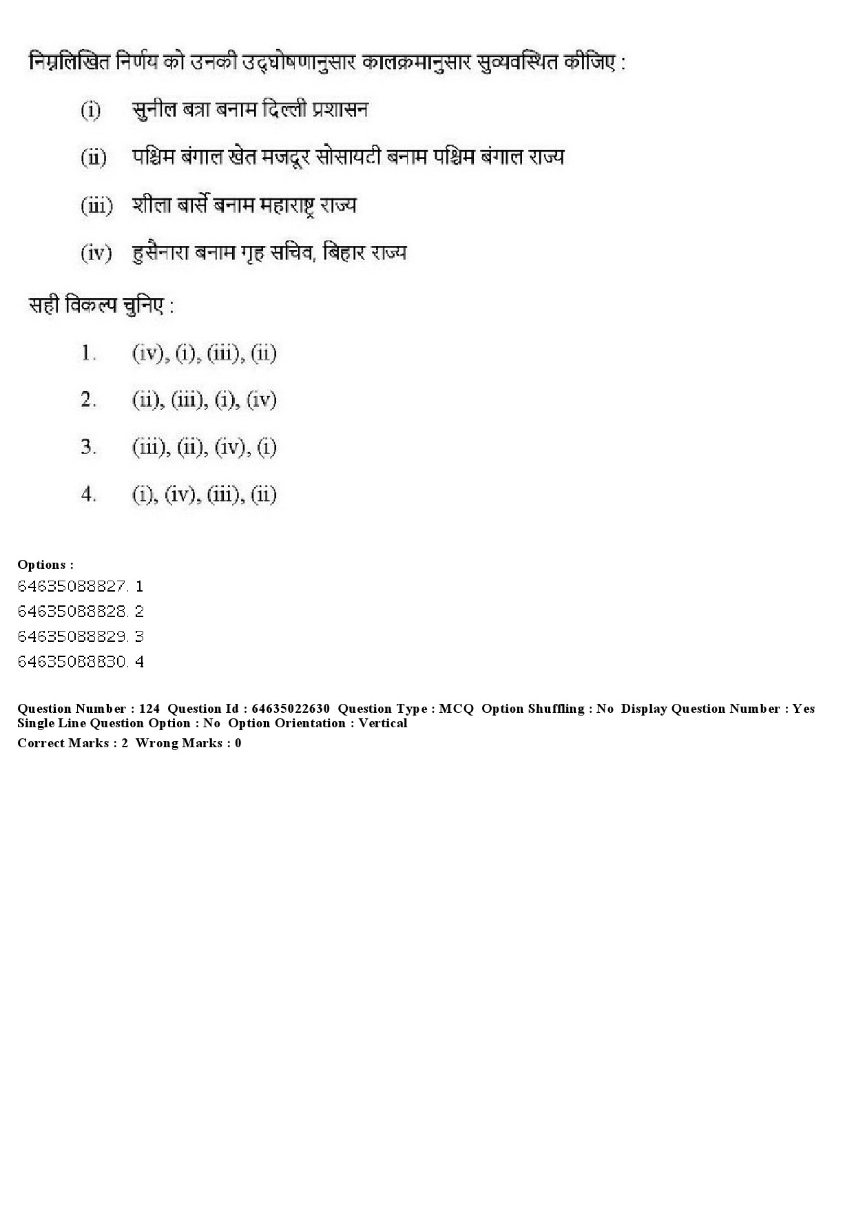 UGC NET Human Rights and Duties Question Paper June 2019 124