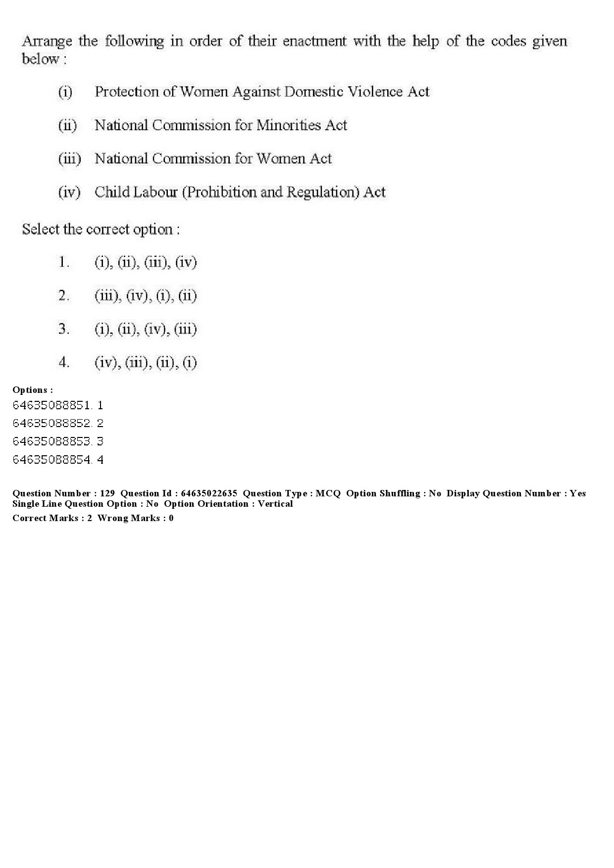 UGC NET Human Rights and Duties Question Paper June 2019 135