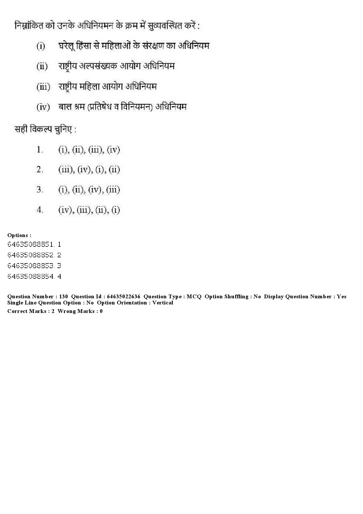 UGC NET Human Rights and Duties Question Paper June 2019 136