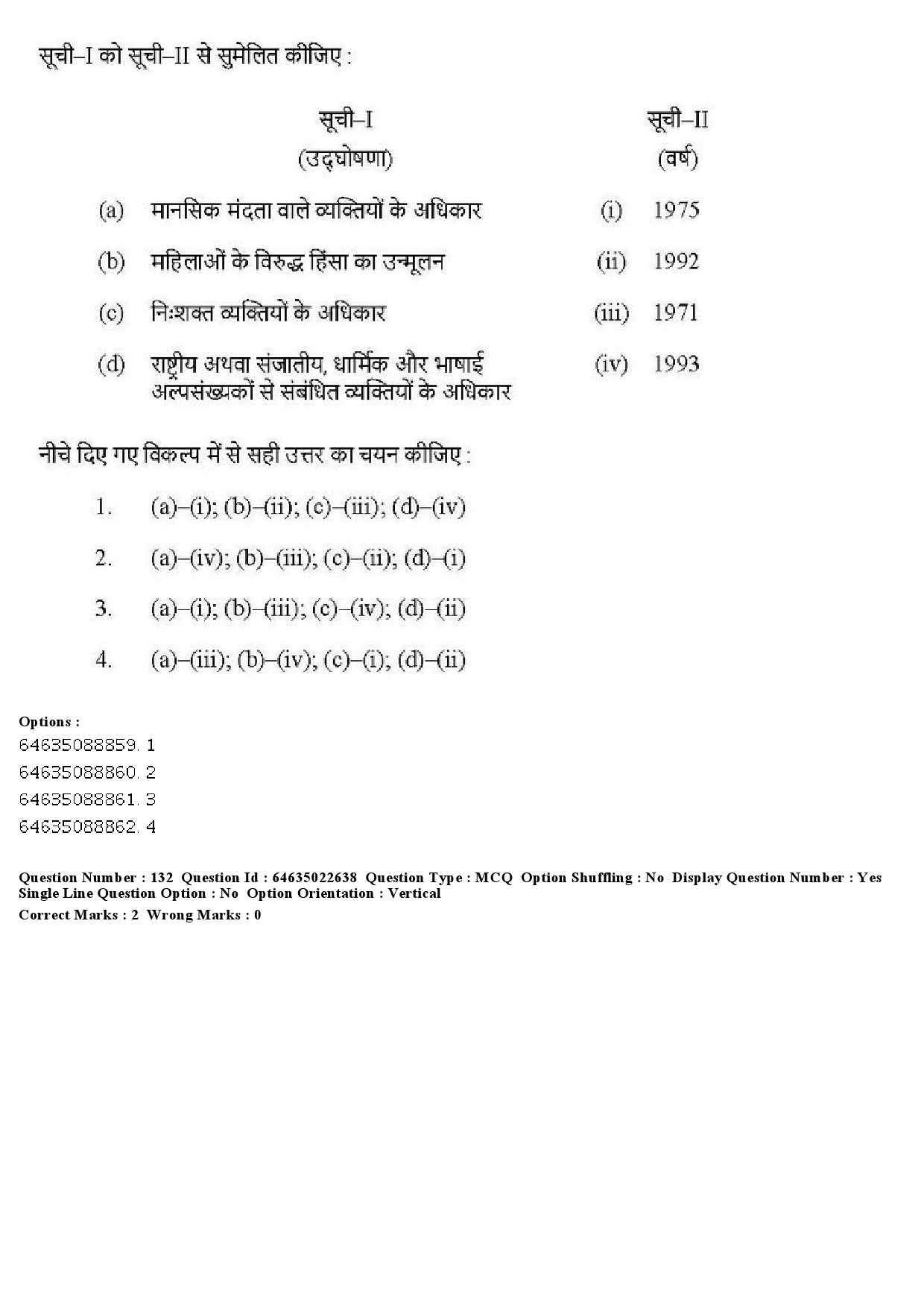 UGC NET Human Rights and Duties Question Paper June 2019 140