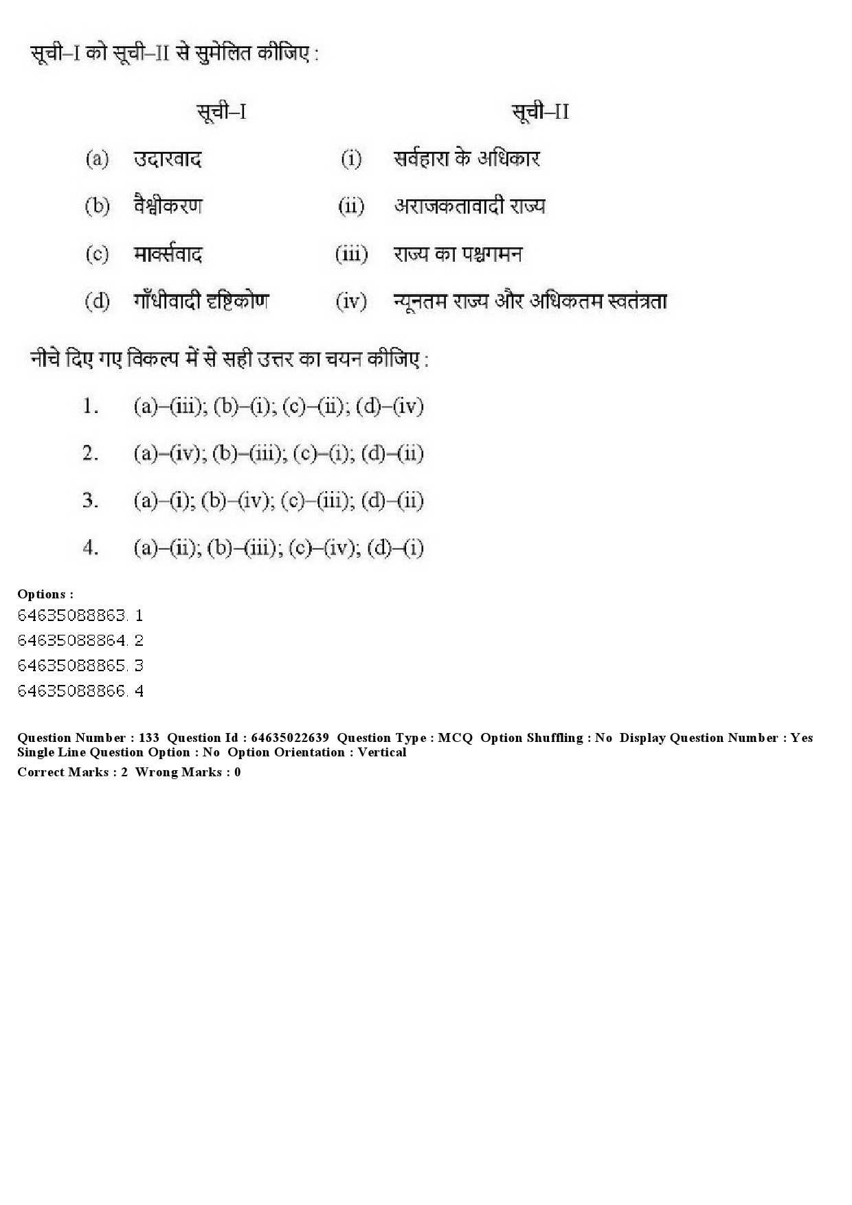 UGC NET Human Rights and Duties Question Paper June 2019 142