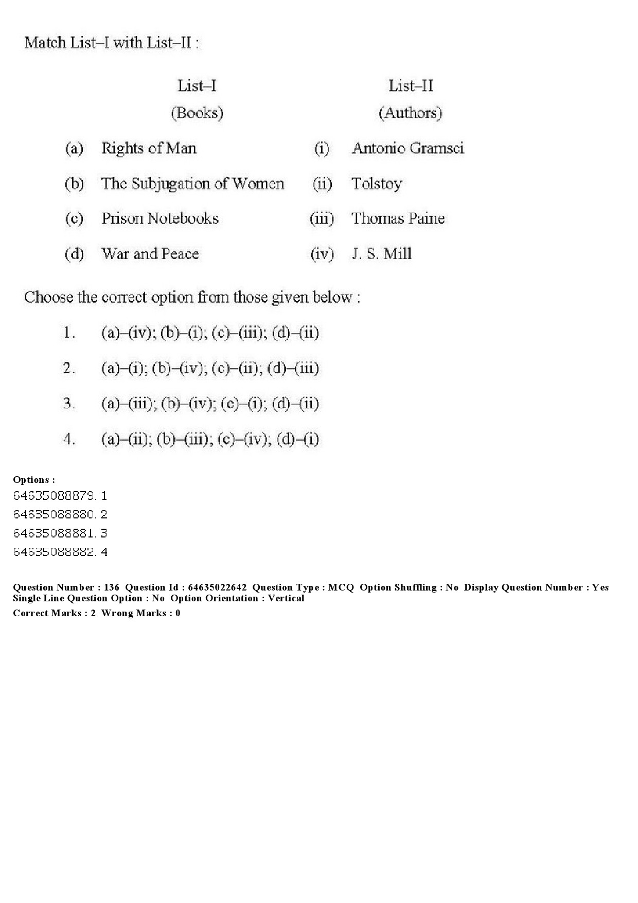 UGC NET Human Rights and Duties Question Paper June 2019 149