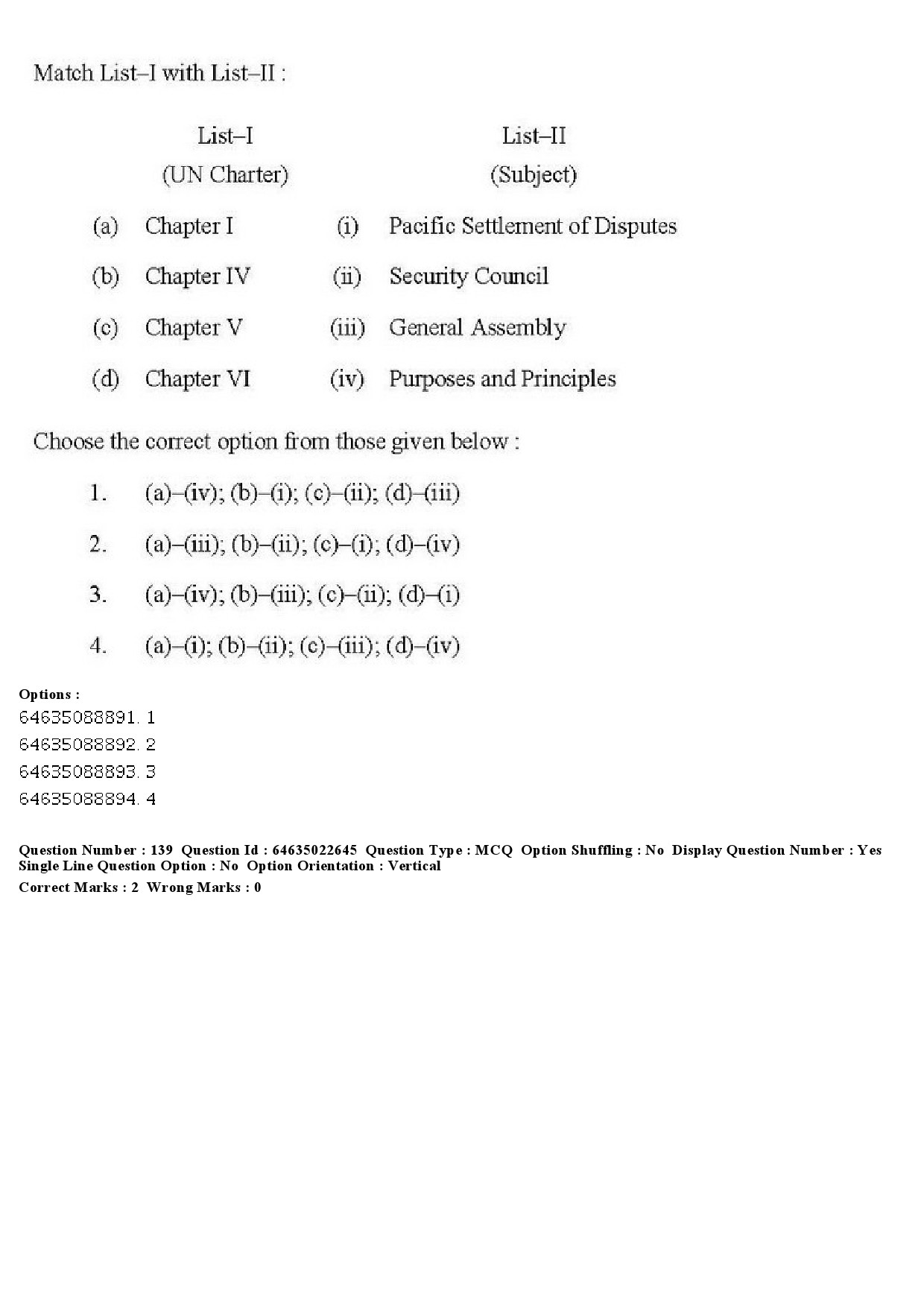 UGC NET Human Rights and Duties Question Paper June 2019 155