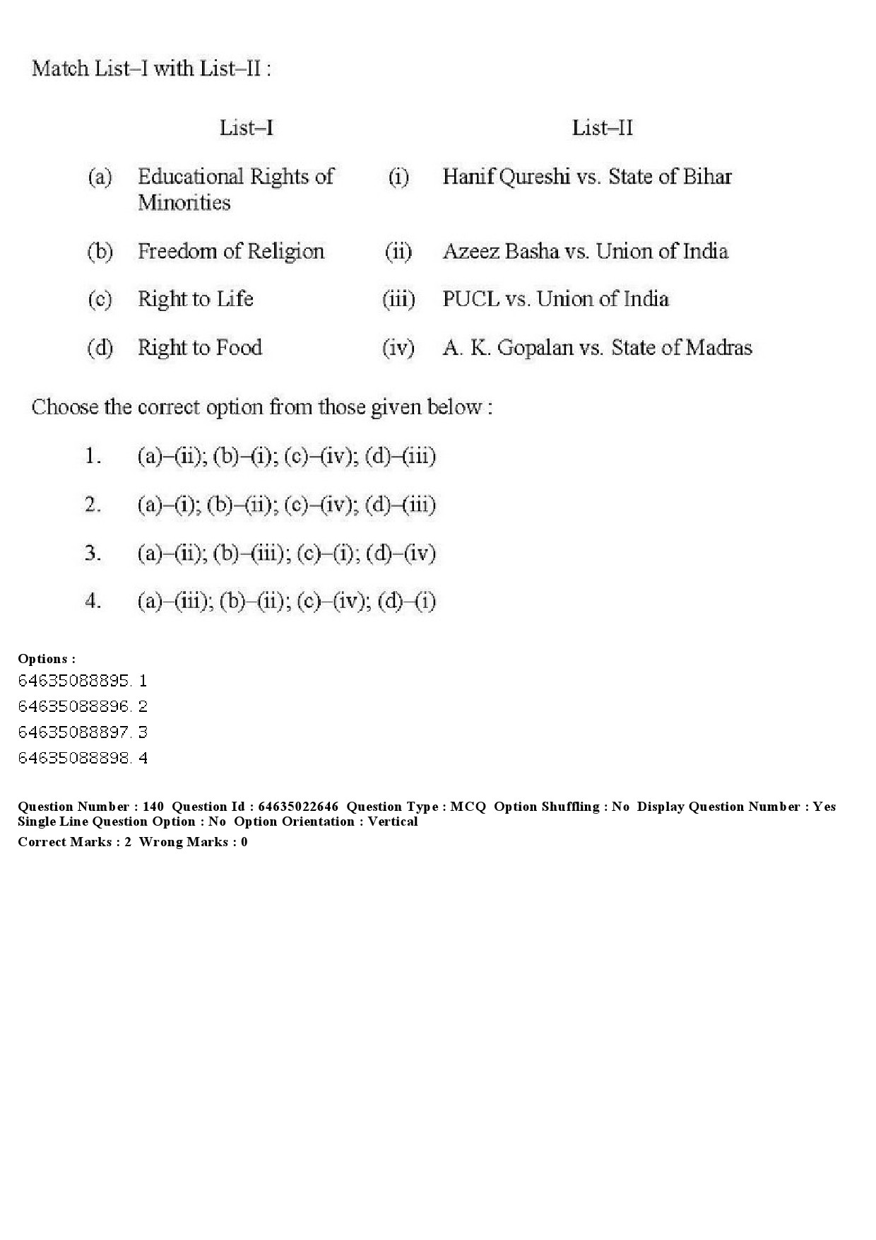 UGC NET Human Rights and Duties Question Paper June 2019 157