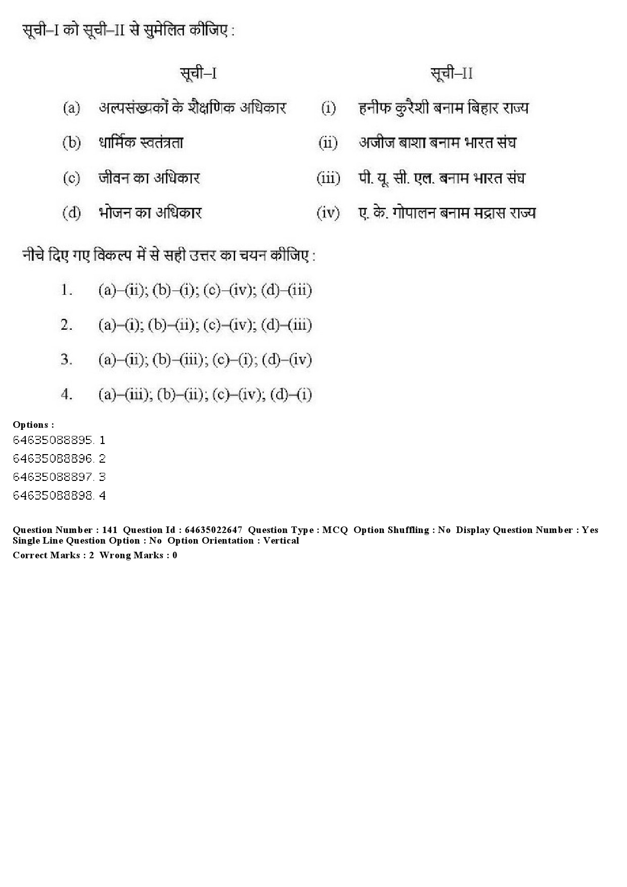 UGC NET Human Rights and Duties Question Paper June 2019 158