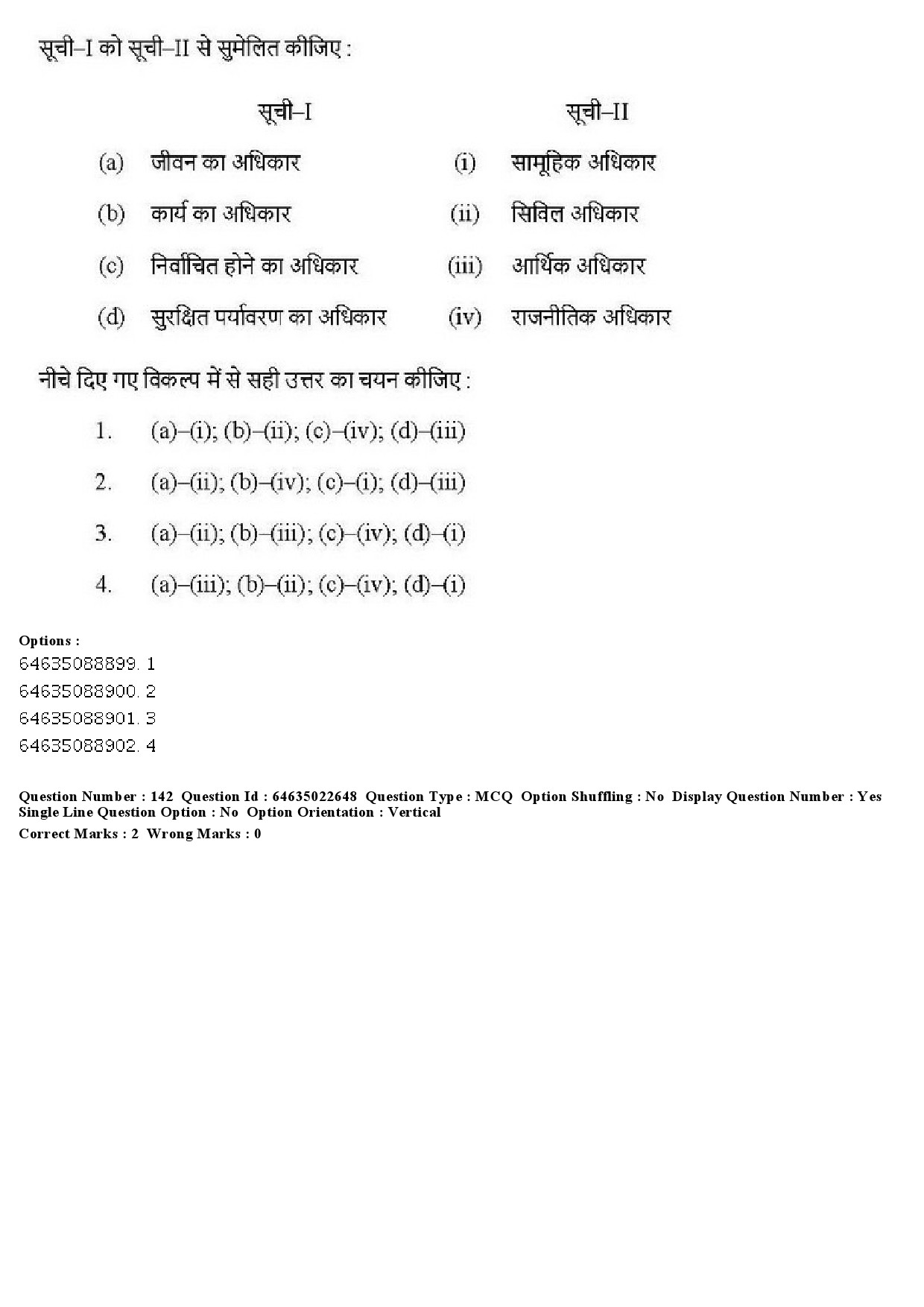 UGC NET Human Rights and Duties Question Paper June 2019 160