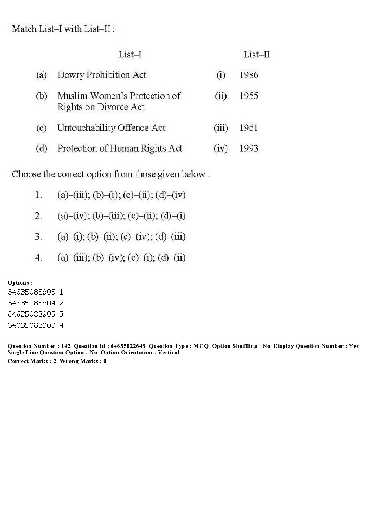 UGC NET Human Rights and Duties Question Paper June 2019 161