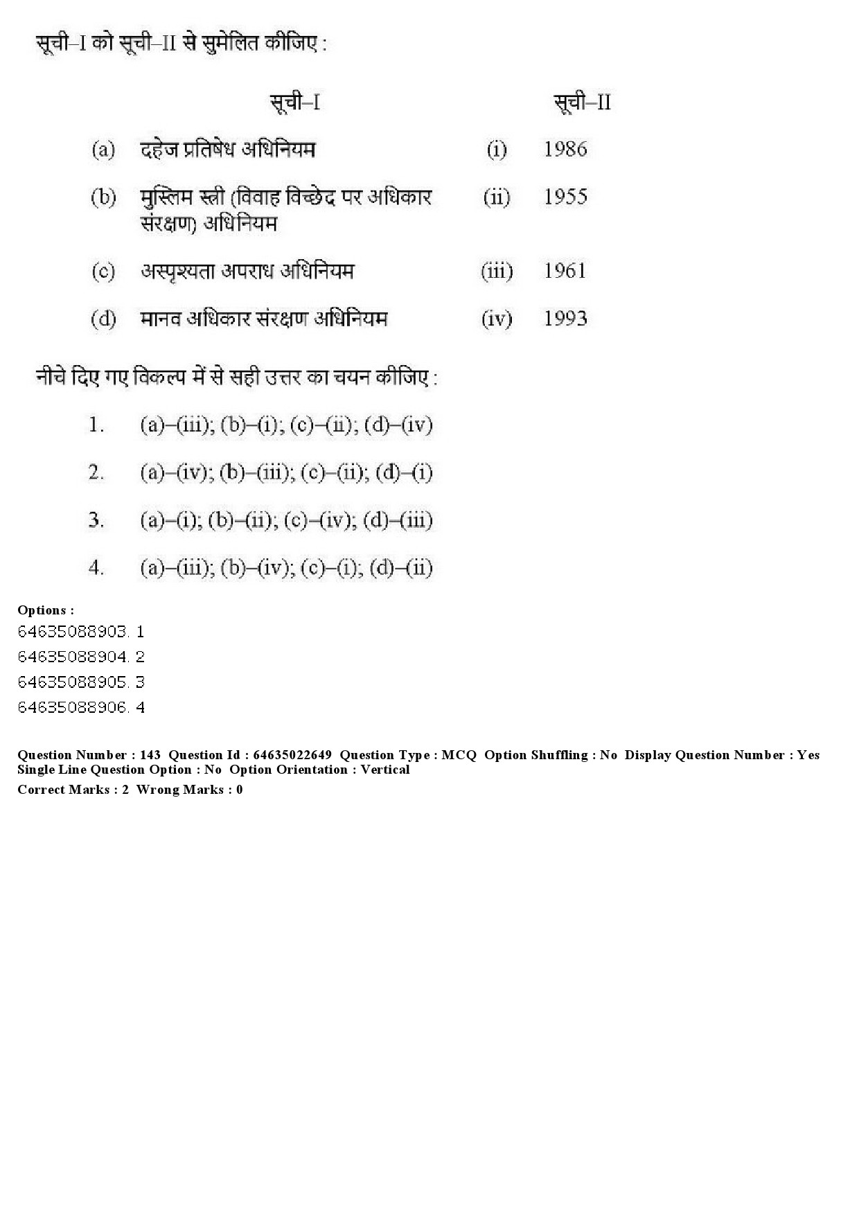 UGC NET Human Rights and Duties Question Paper June 2019 162