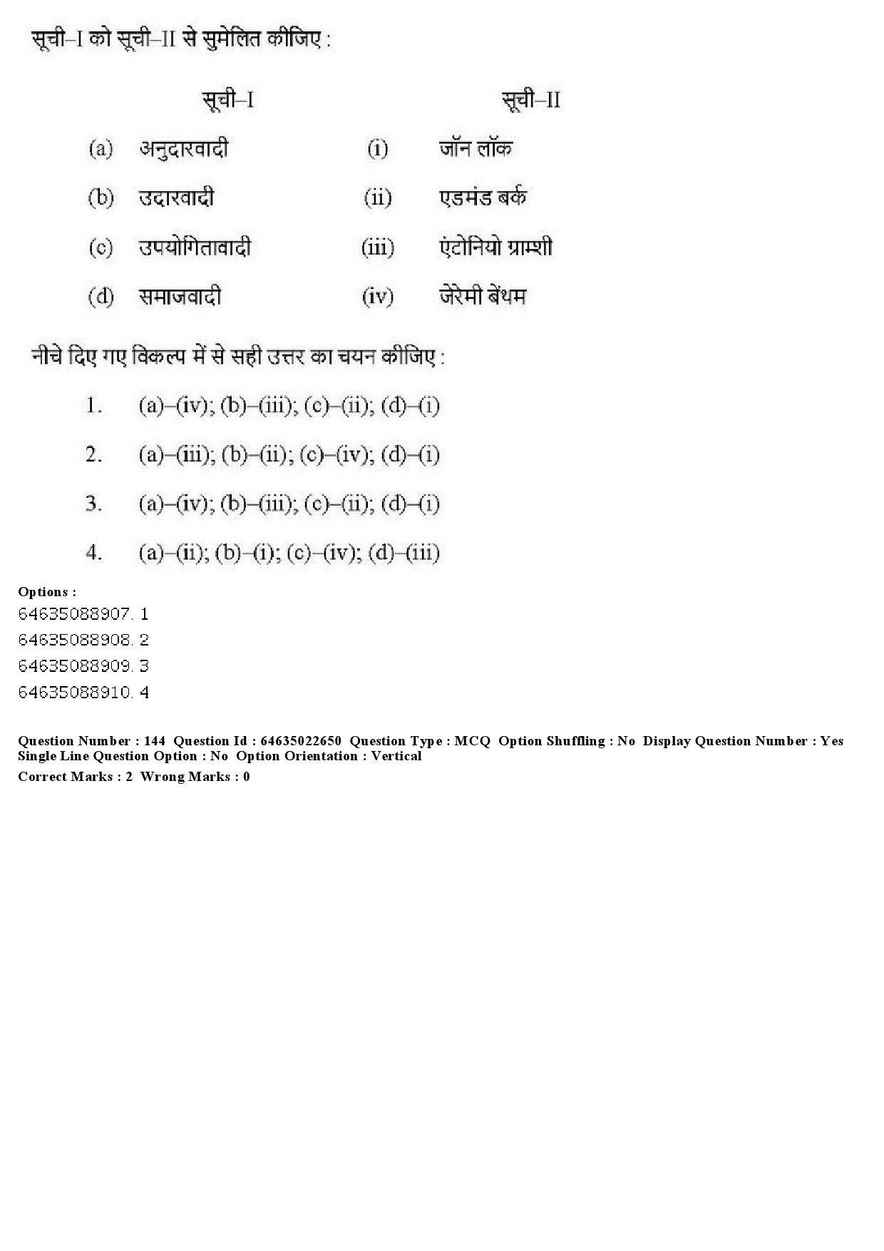 UGC NET Human Rights and Duties Question Paper June 2019 164