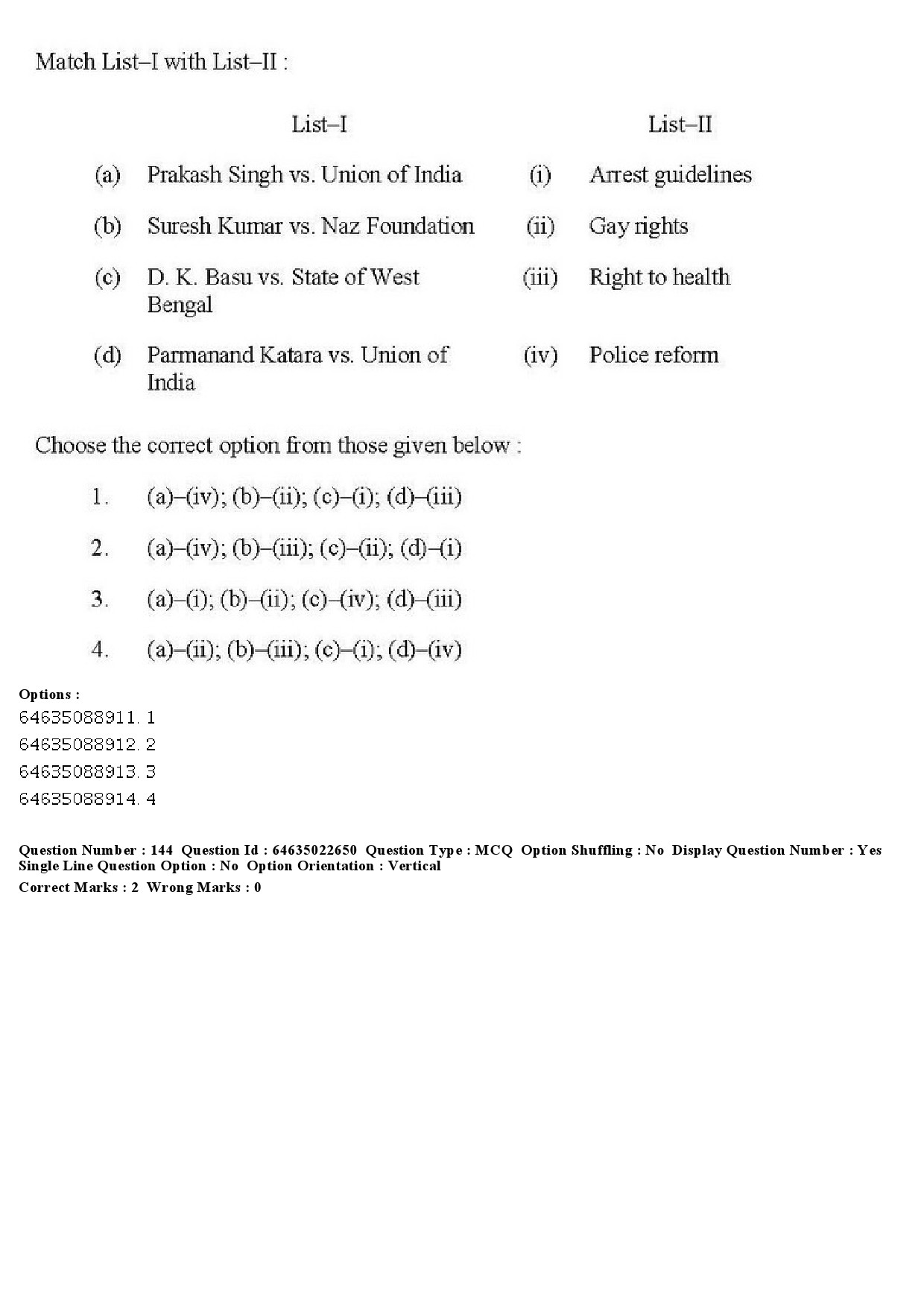 UGC NET Human Rights and Duties Question Paper June 2019 165