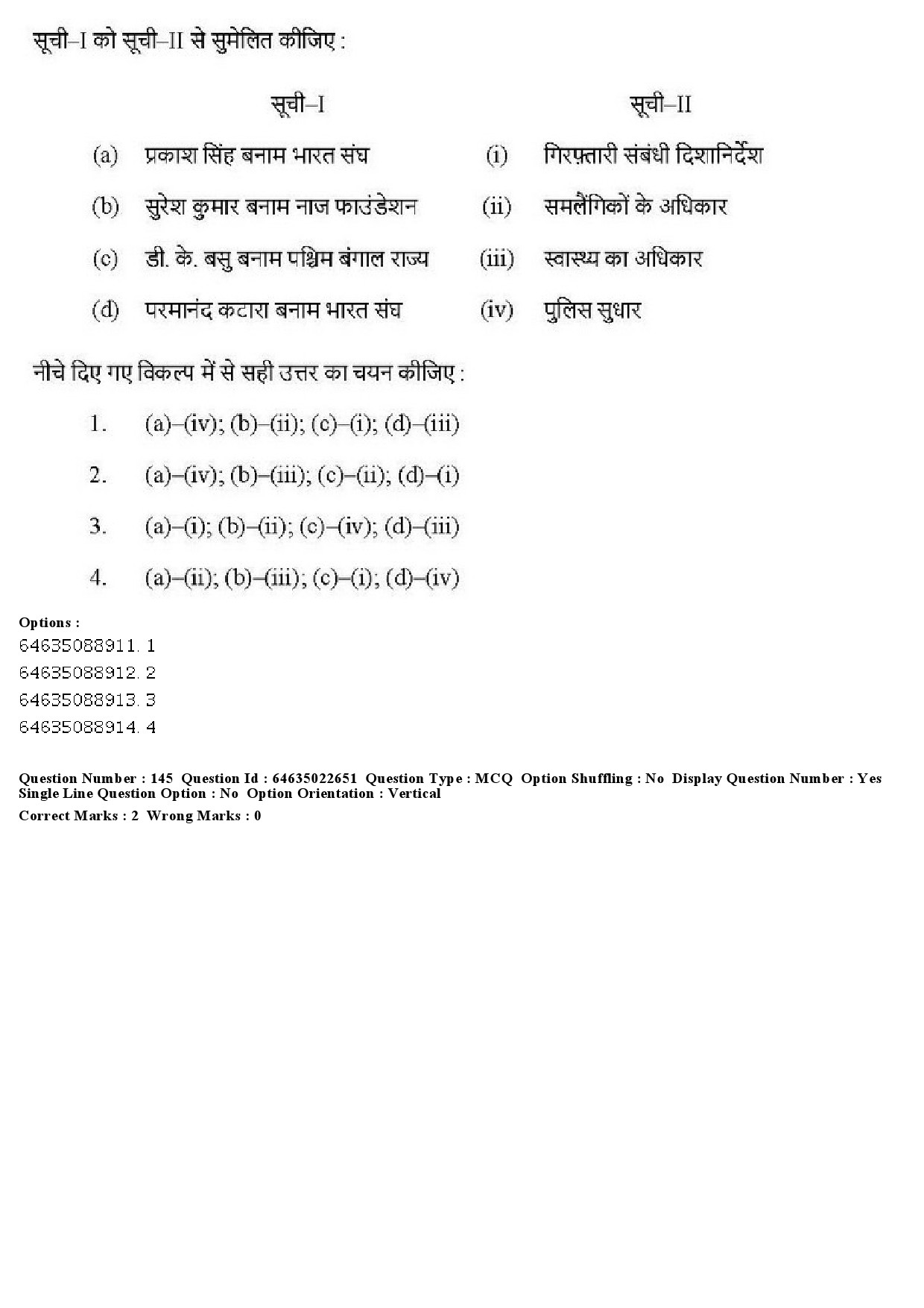 UGC NET Human Rights and Duties Question Paper June 2019 166